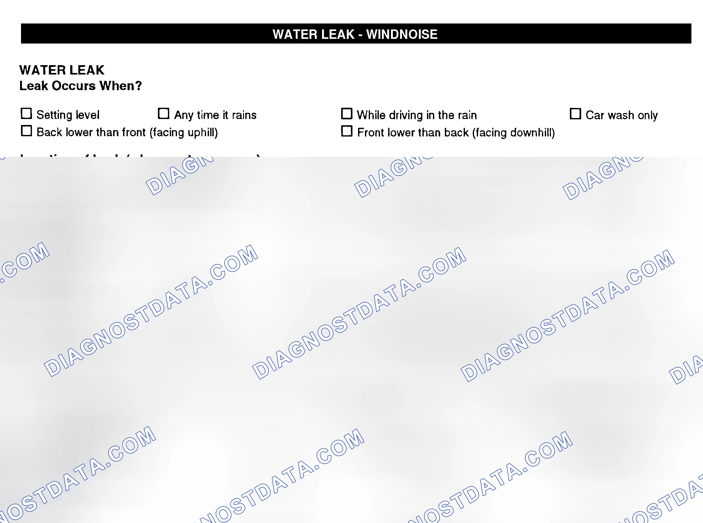 Scheme 12: Water Leak & Wind Noise