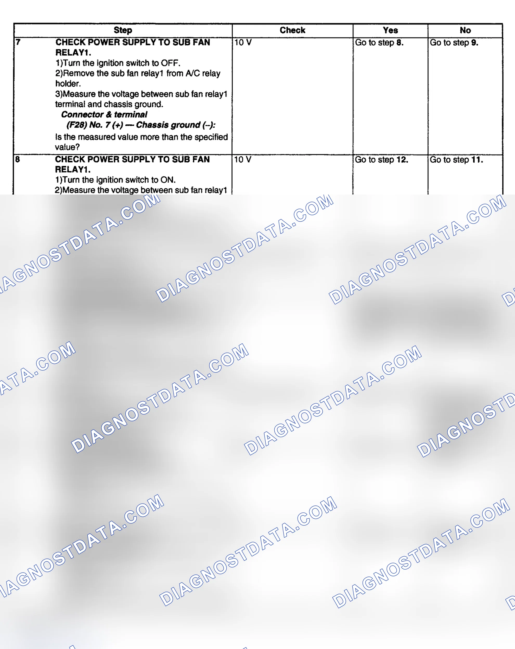 Scheme 15