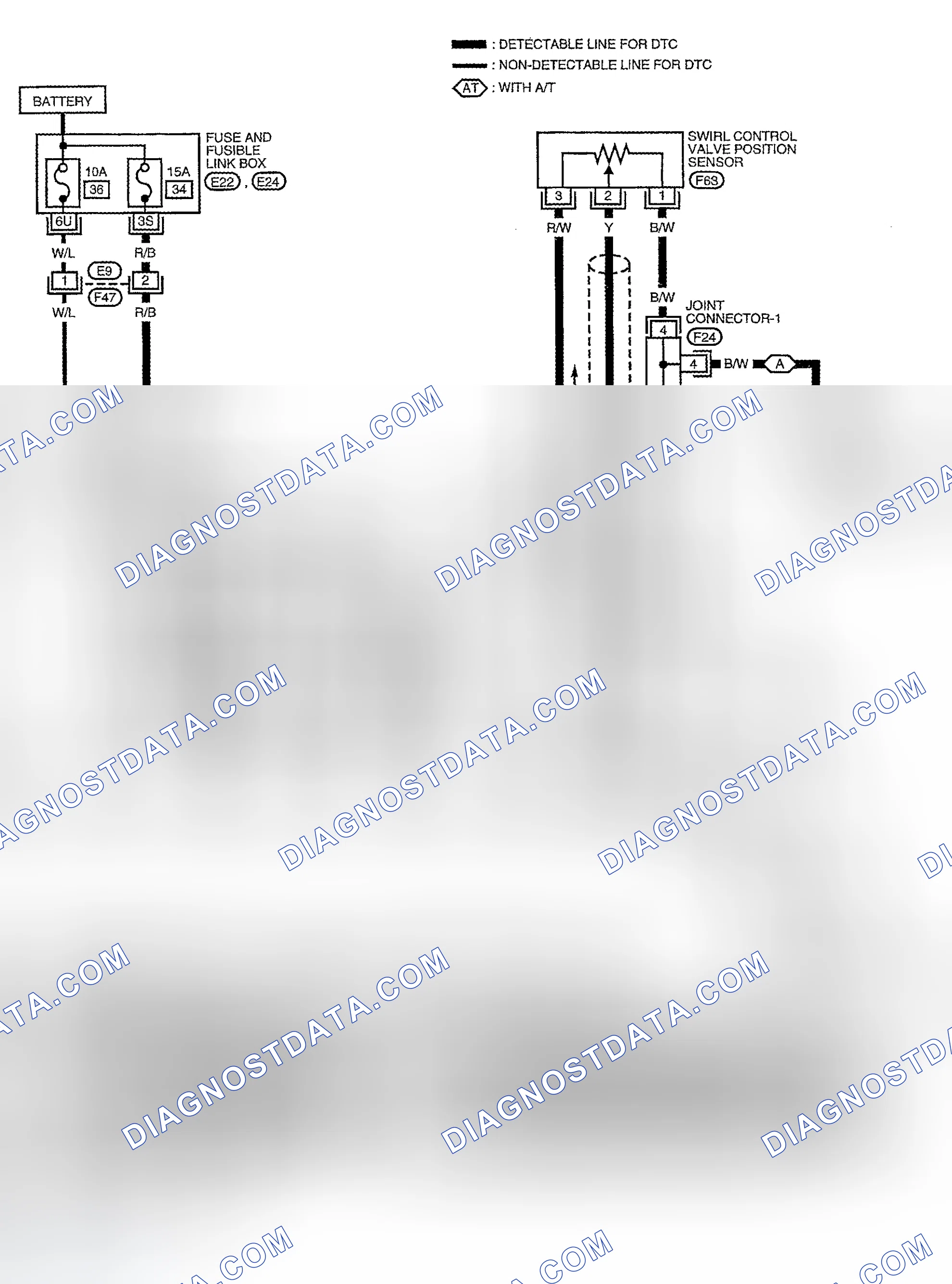 Scheme 4: Component Testing