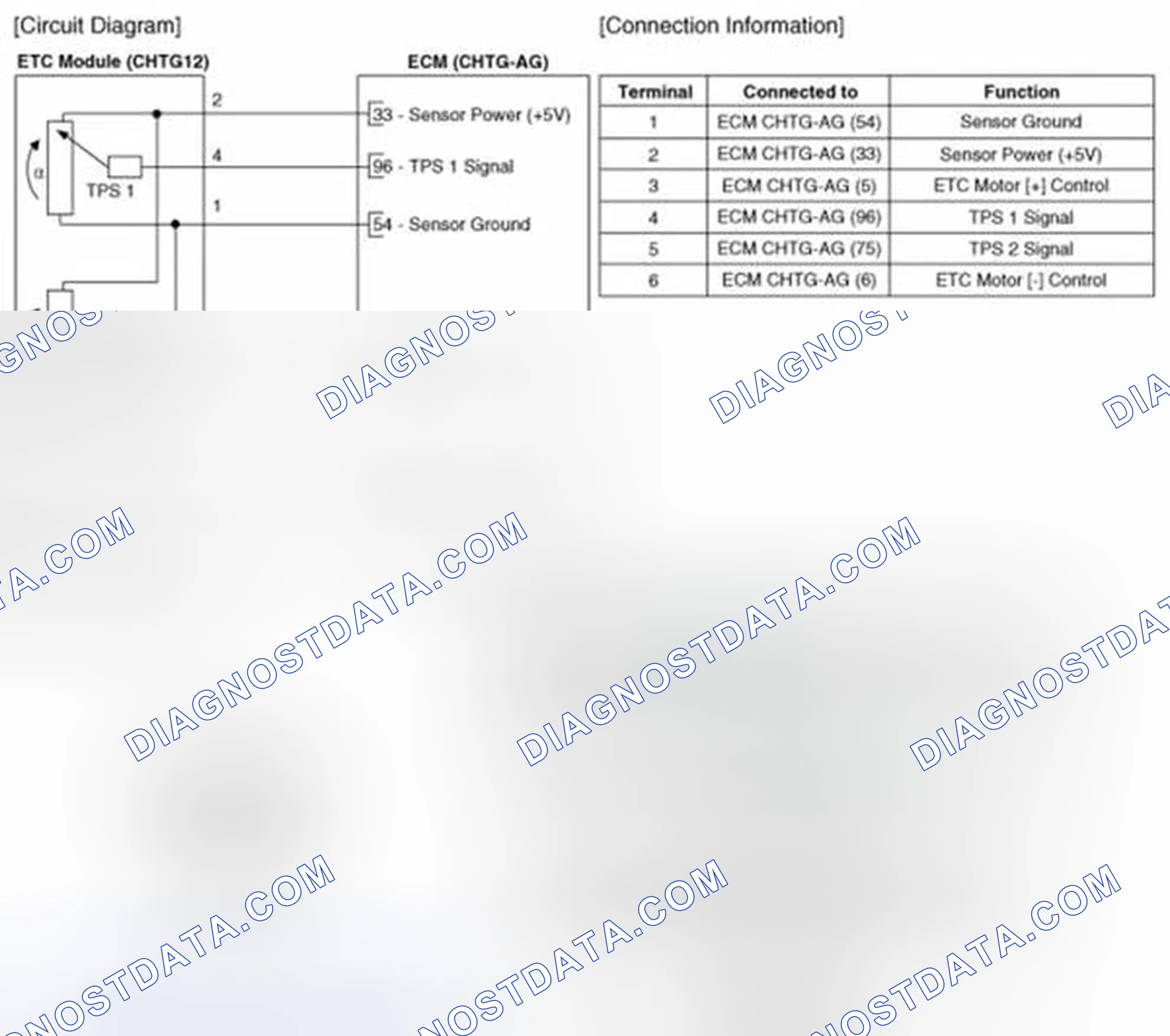 Scheme 351: Circuit Diagram