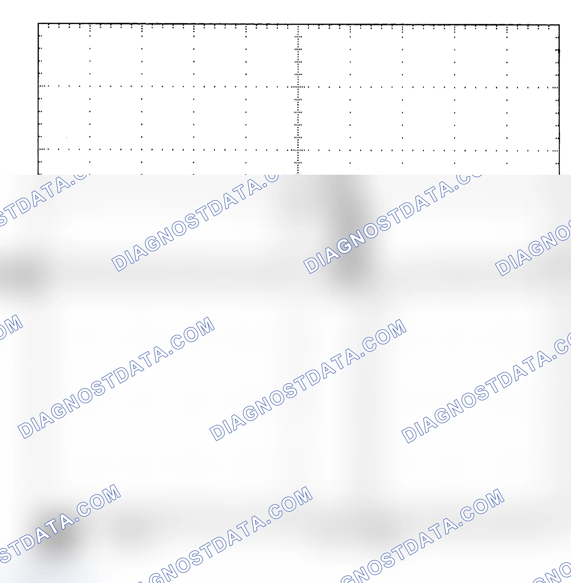 Scheme 25: Single Injector - Known Good - Voltage Pattern