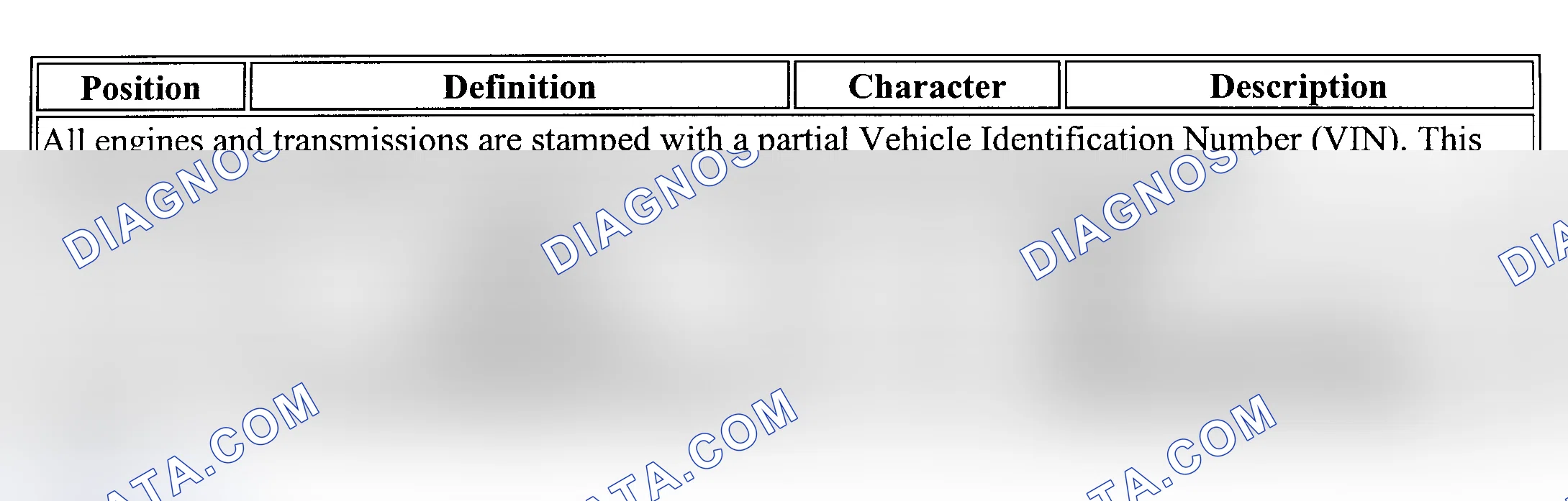 Scheme 21