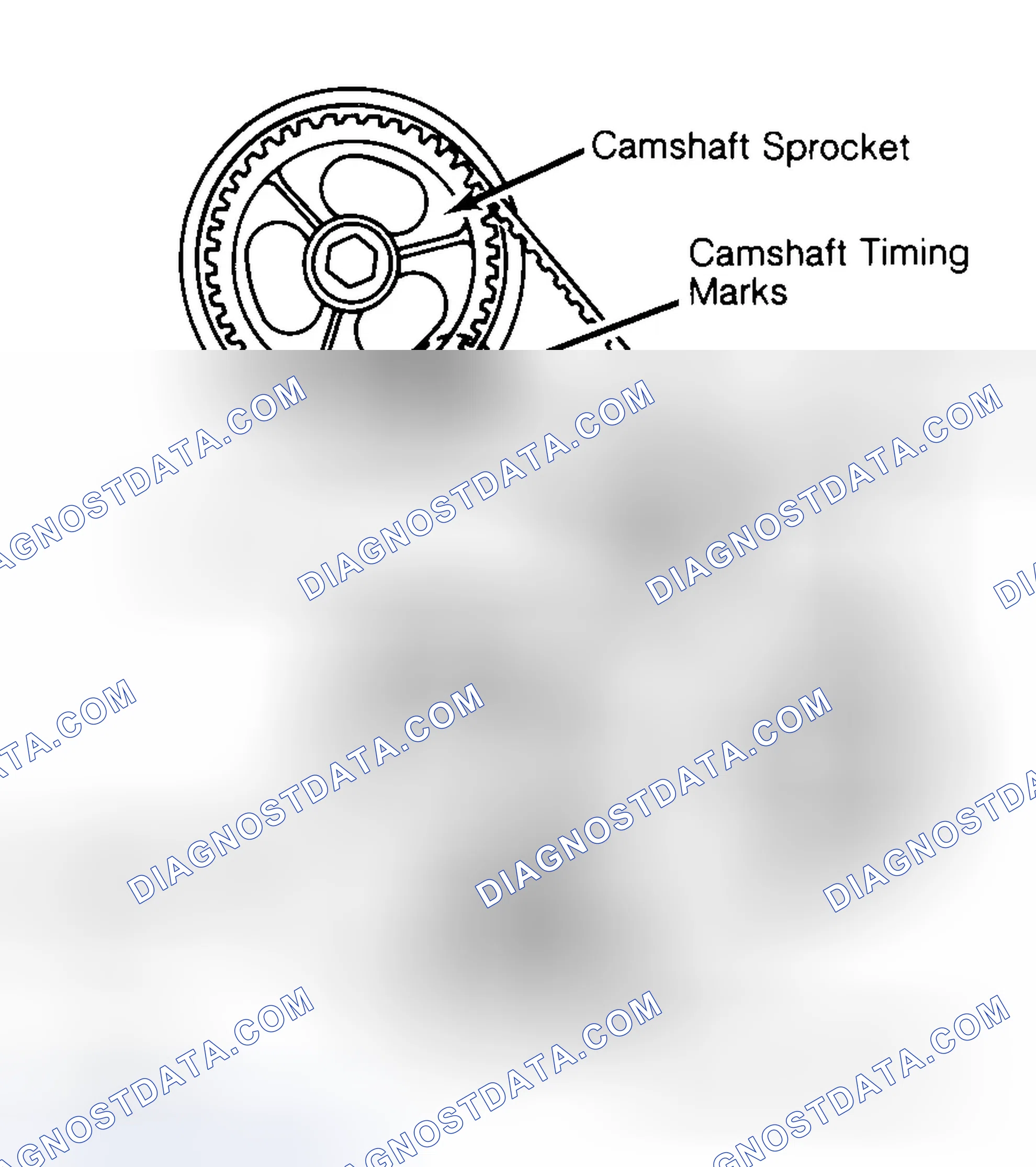 Scheme 29: Typical Camshaft Belt Sprocket Alignment