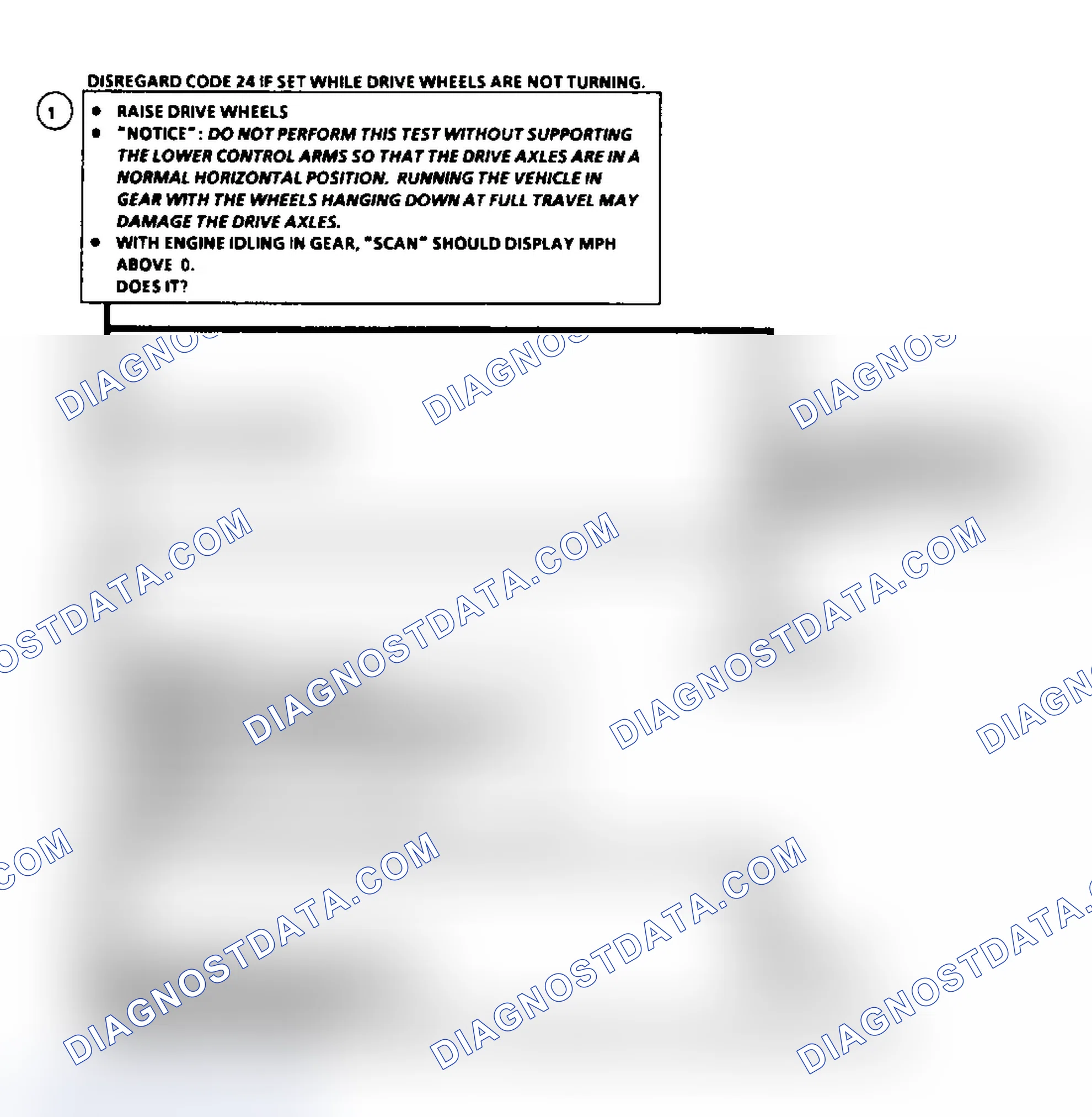 Scheme 123: Code 24: Vehicle Speed Sensor Flow Chart (L Body)