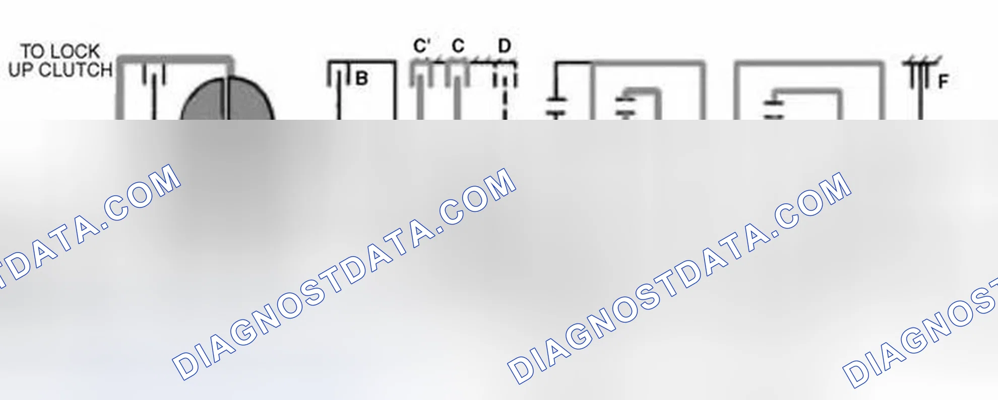 Scheme 36: Second Gear