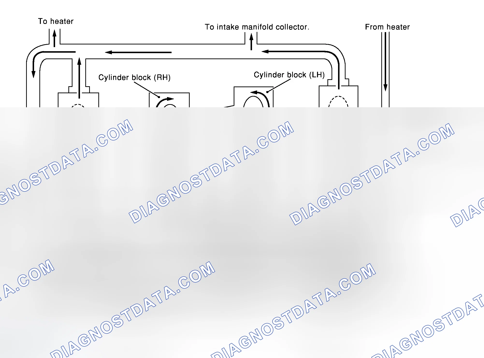 Scheme 32: Cooling Circuit