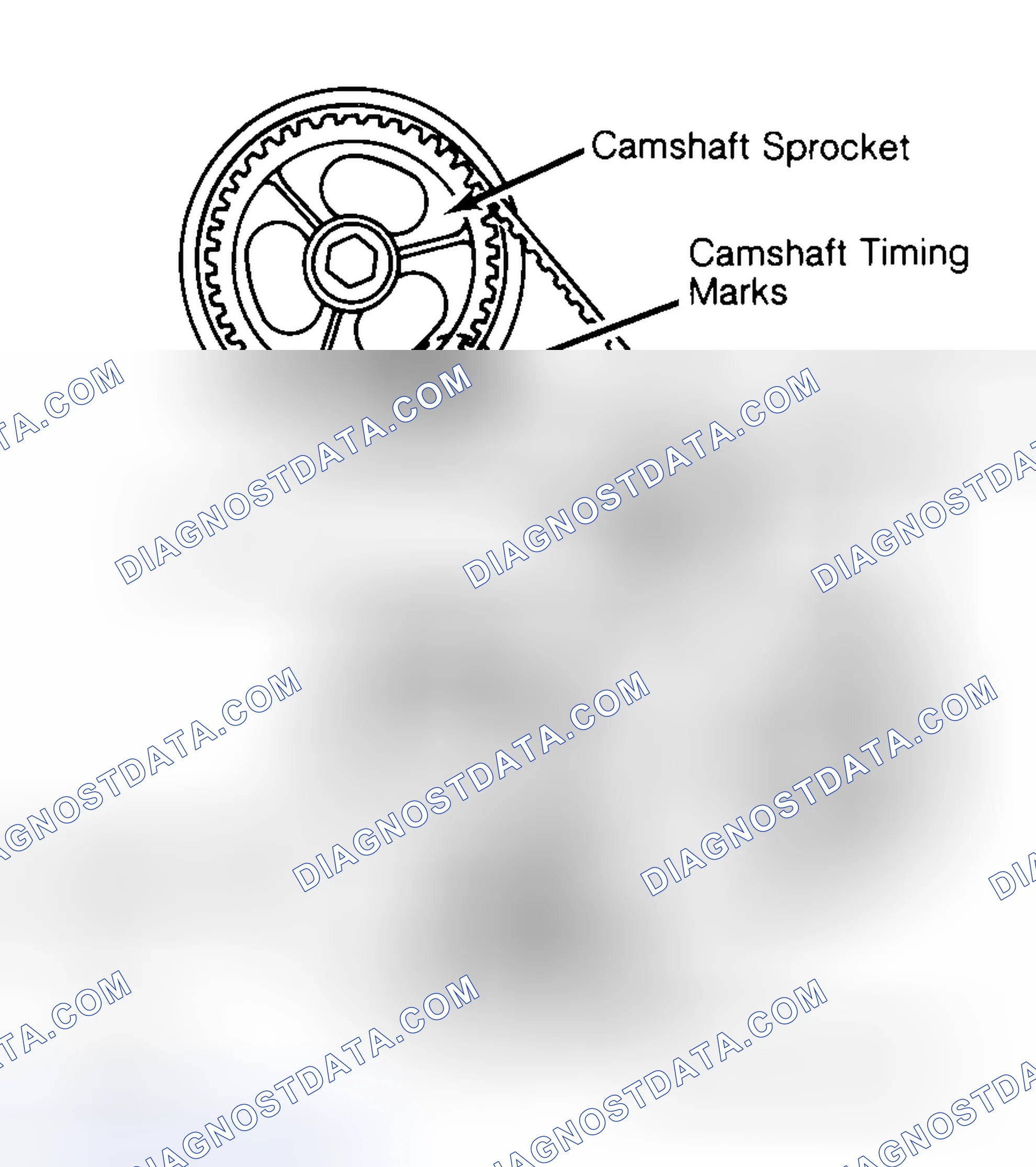 Scheme 29: Typical Camshaft Belt Sprocket Alignment