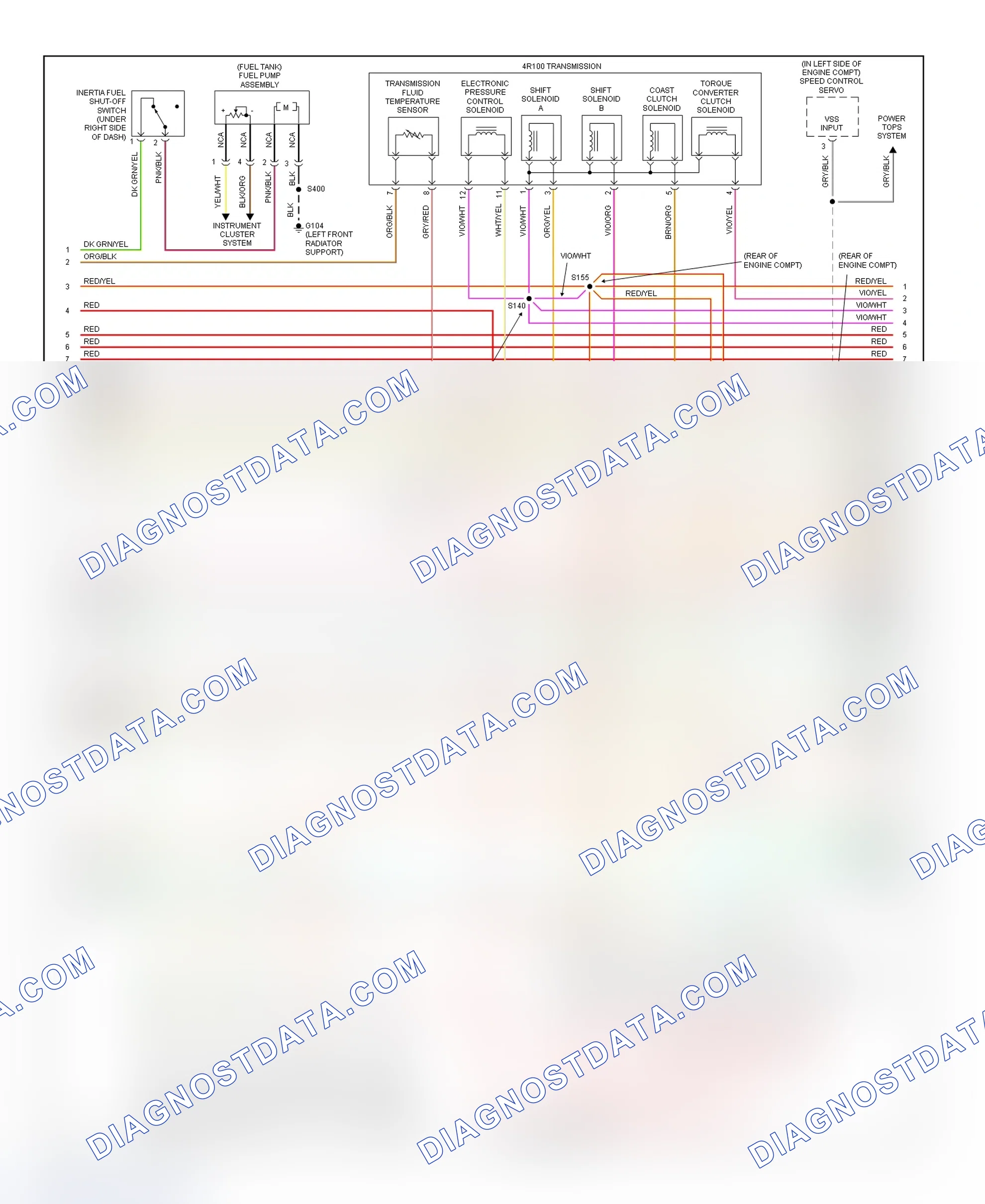 Scheme 3: PCM Wiring Diagram (Blackwood - 5.4L - 3 Of 4)
