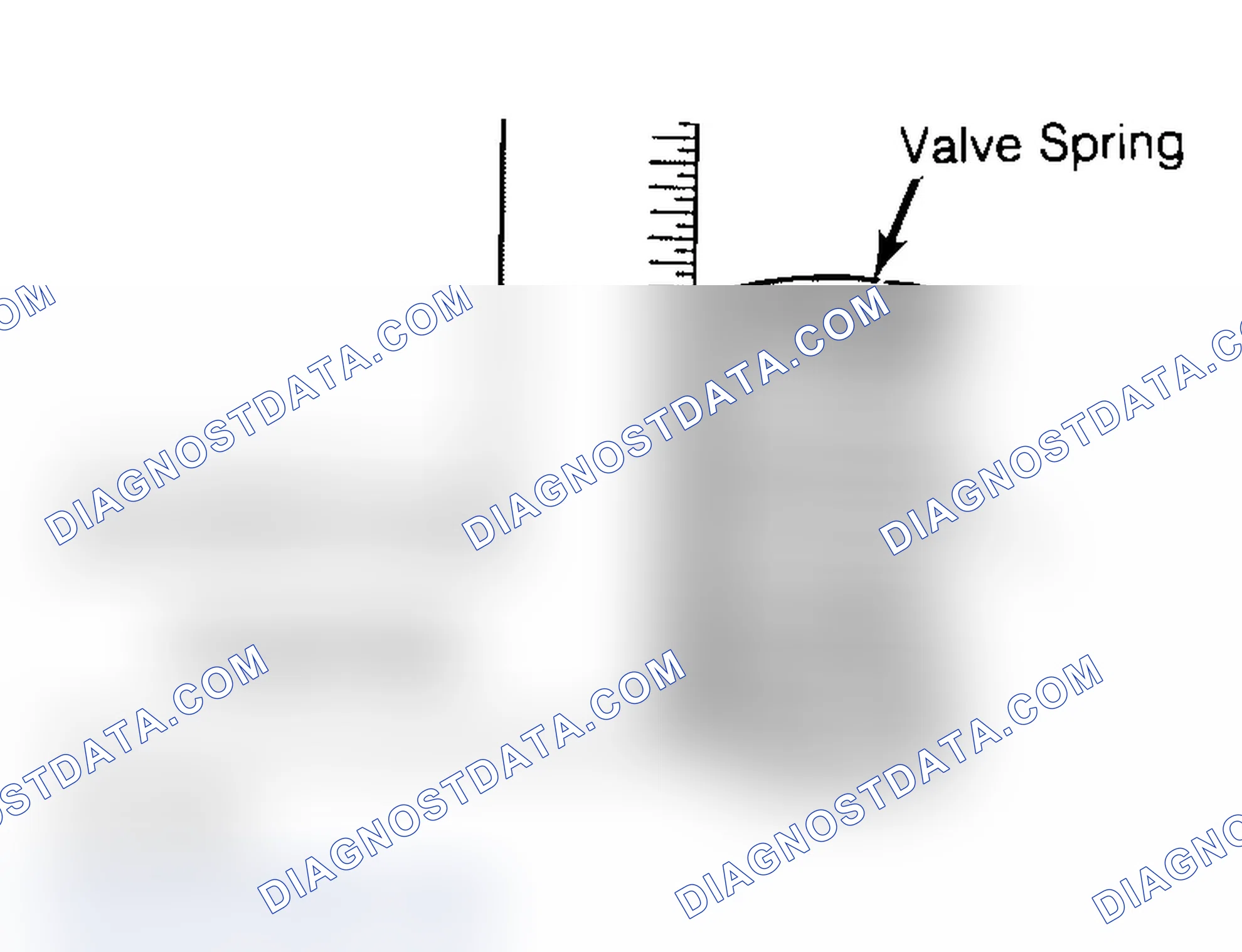 Scheme 13: Checking Valve Spring Squareness