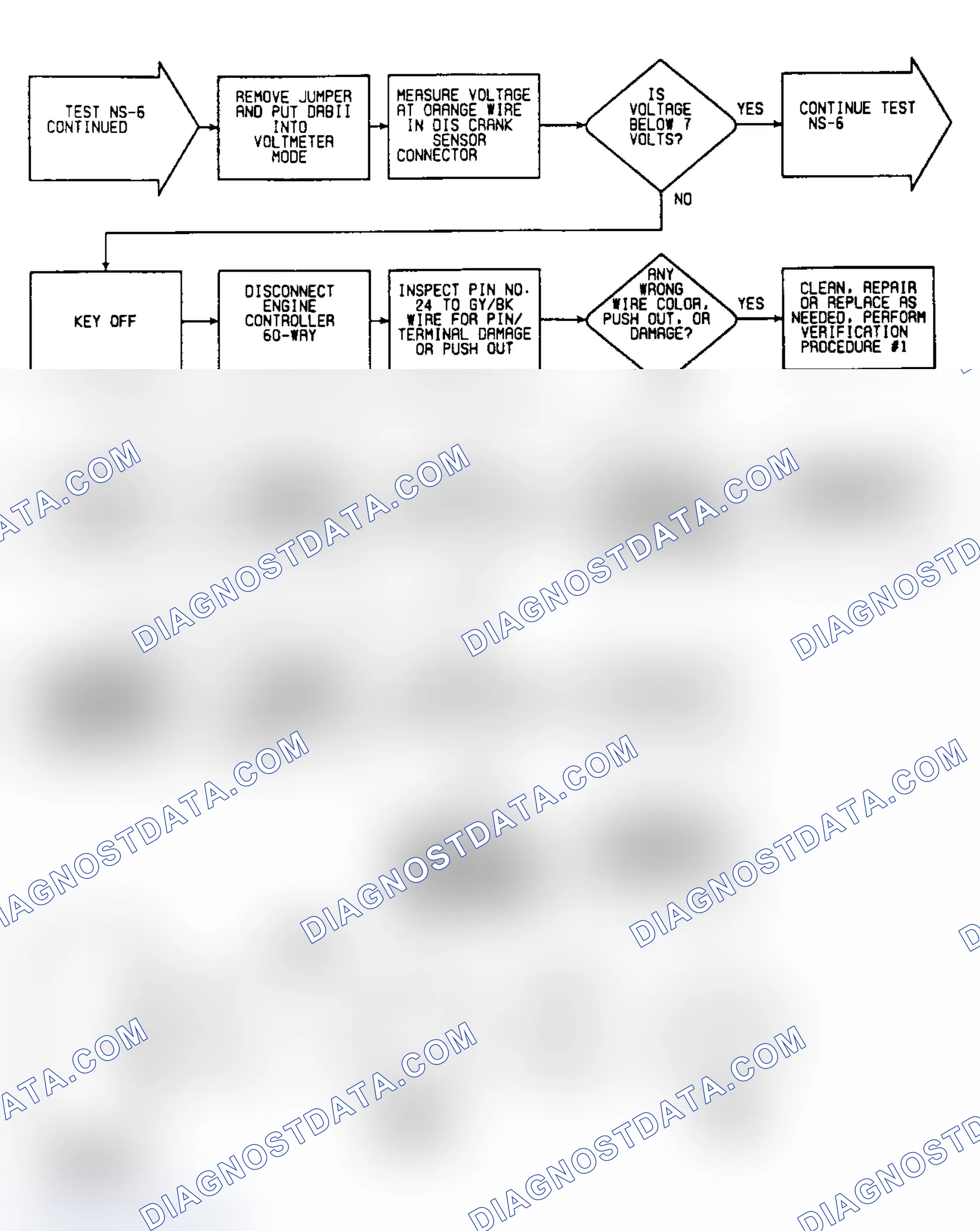 Scheme 21: NS6: Circuit Diagram & Flow Chart (2 of 3)