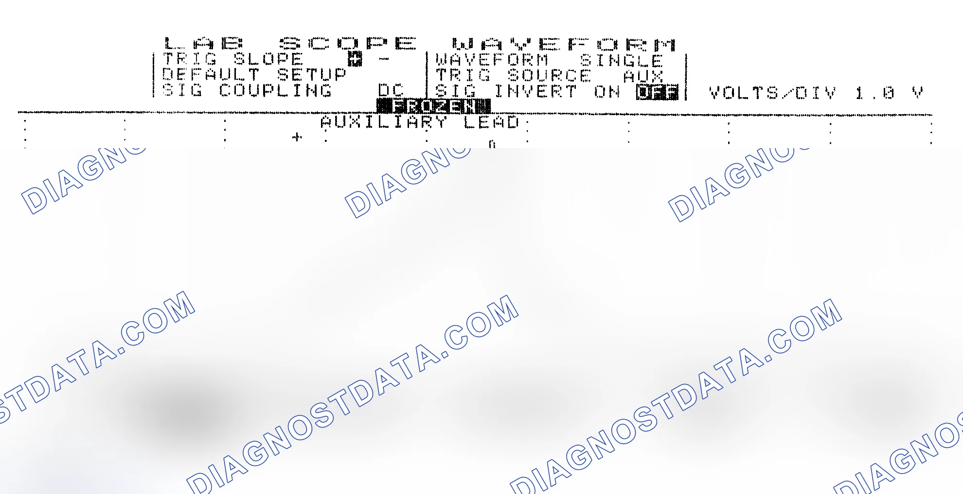 Scheme 19: Single Injector w/Excessive Current Flow - Current Pattern