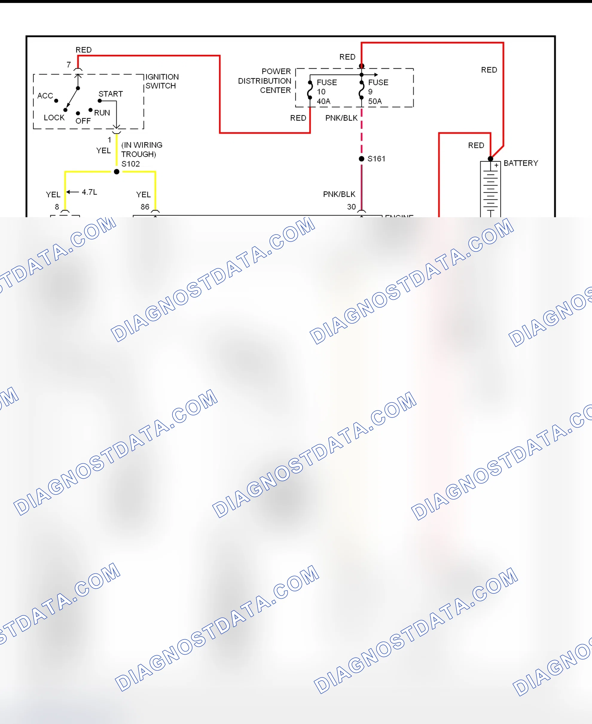 Scheme 5: Starting System Wiring Diagram (Durango)