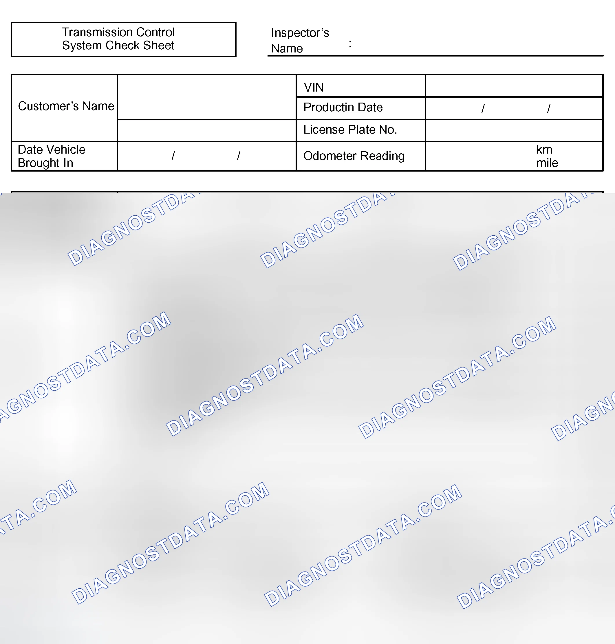 Scheme 196: CUSTOMER PROBLEM ANALYSIS CHECK