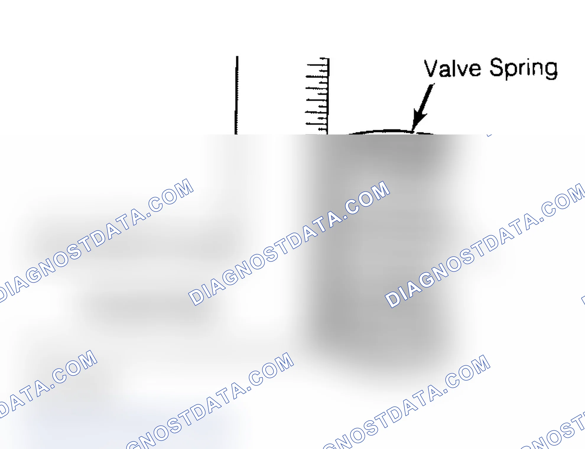Scheme 6: Checking Valve Spring Squareness