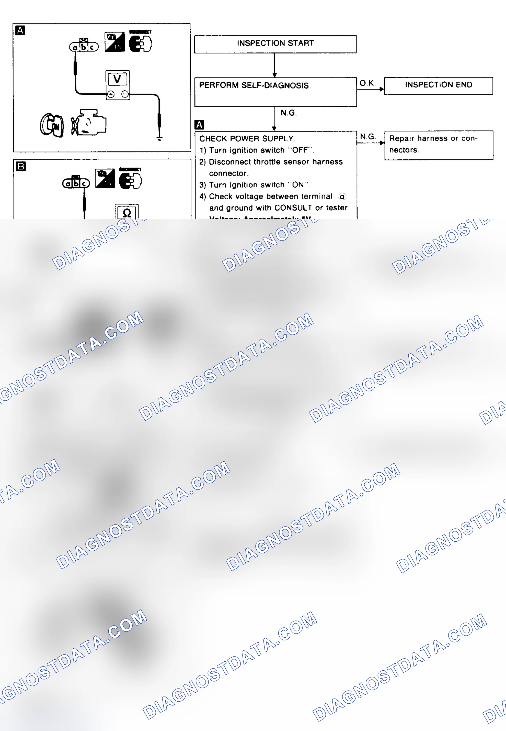 Scheme 74: CODE 43 - THROTTLE POSITION SENSOR (2.0L)