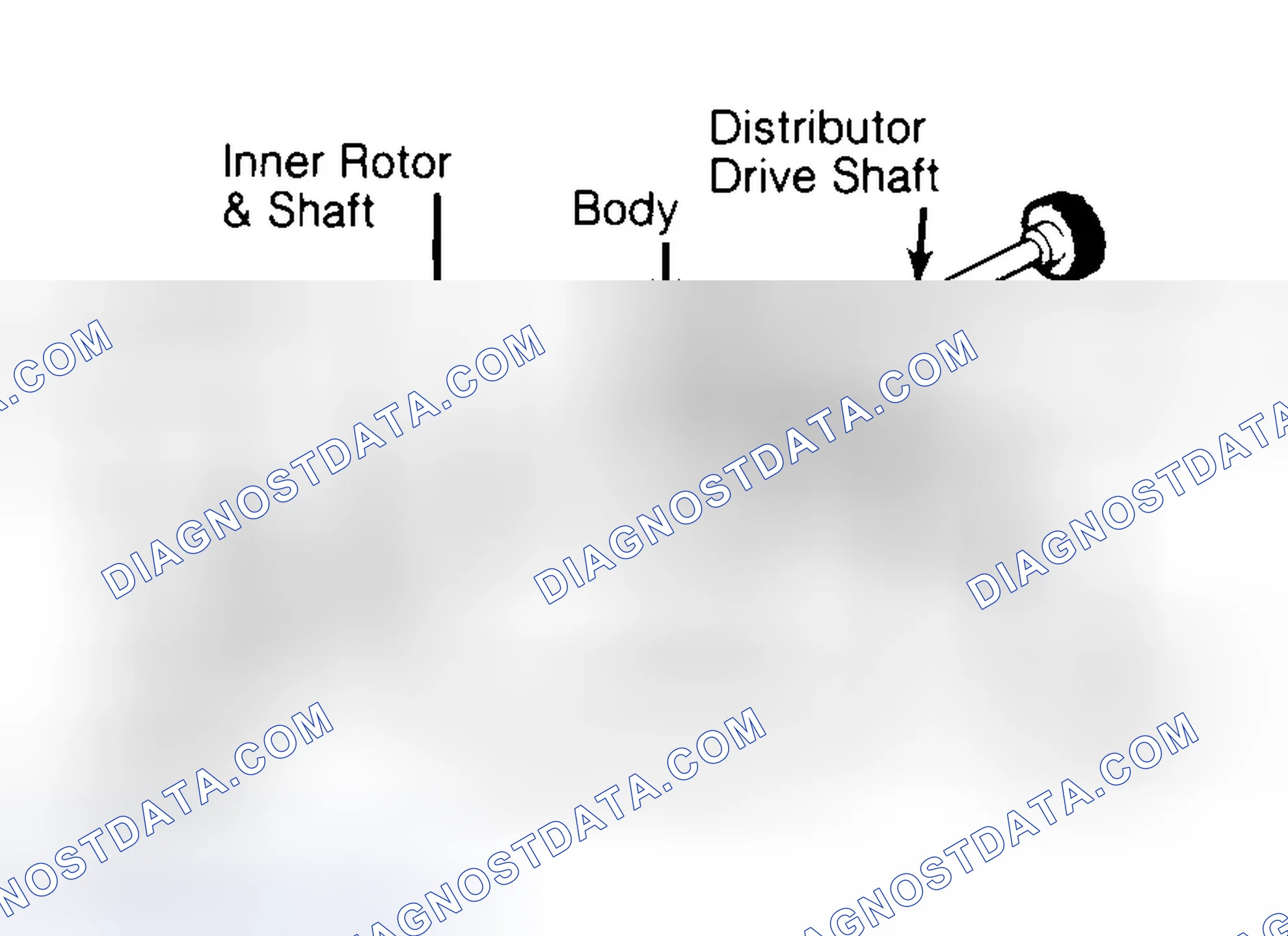 Scheme 32: Typical Rotor Type Oil Pump
