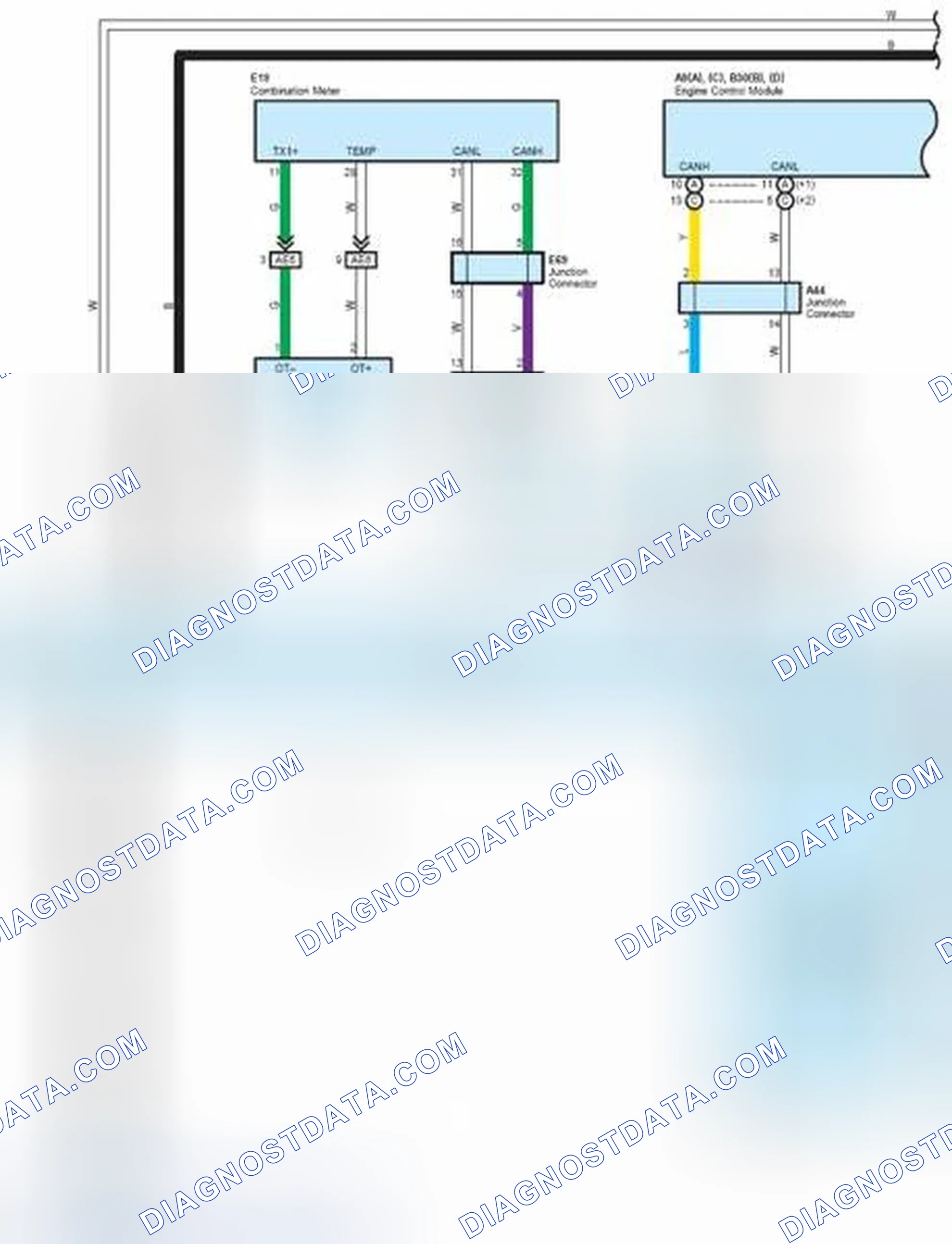 Scheme 253