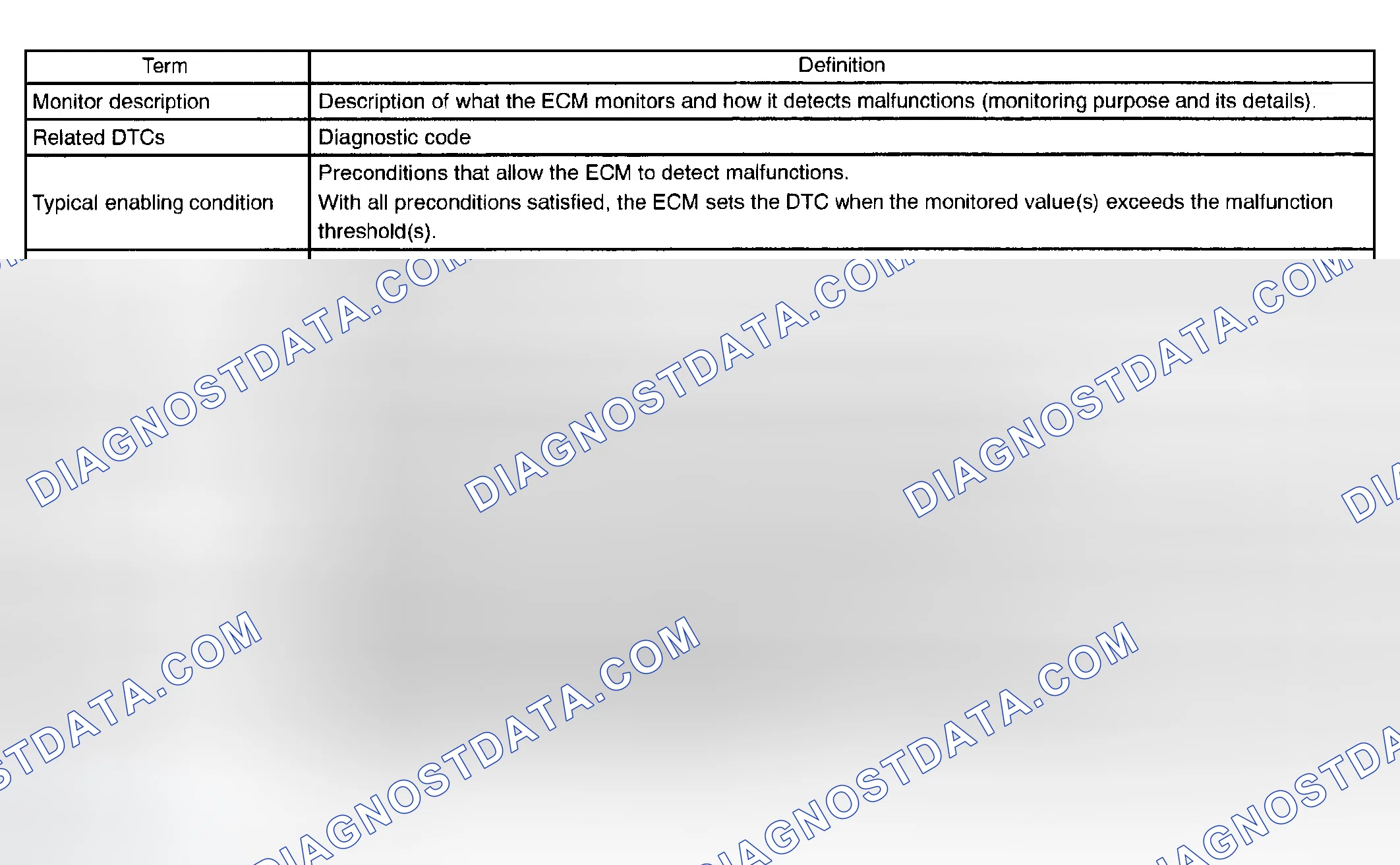 Scheme 319