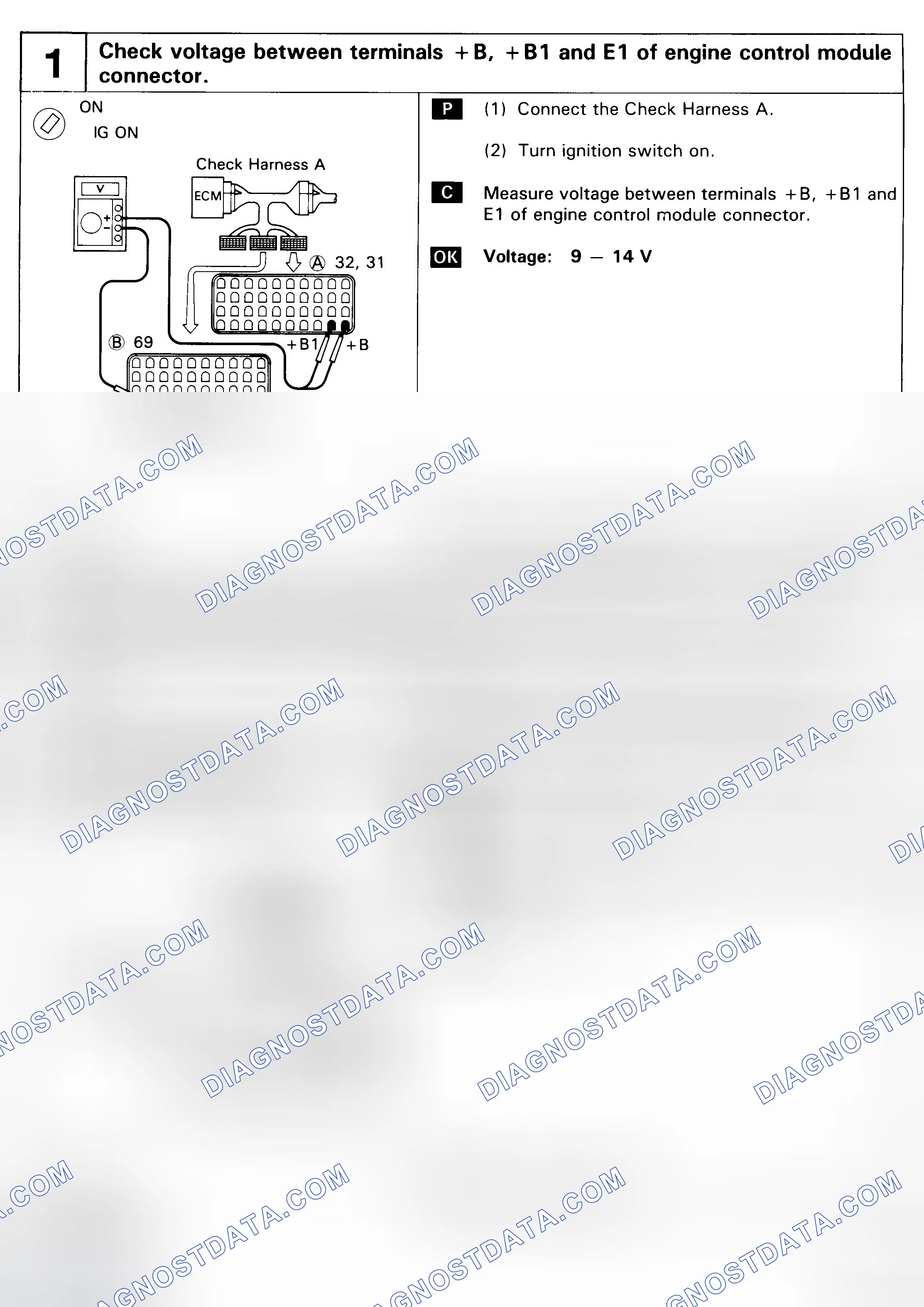 Scheme 72: ECM POWER SOURCE CIRCUIT CHECK