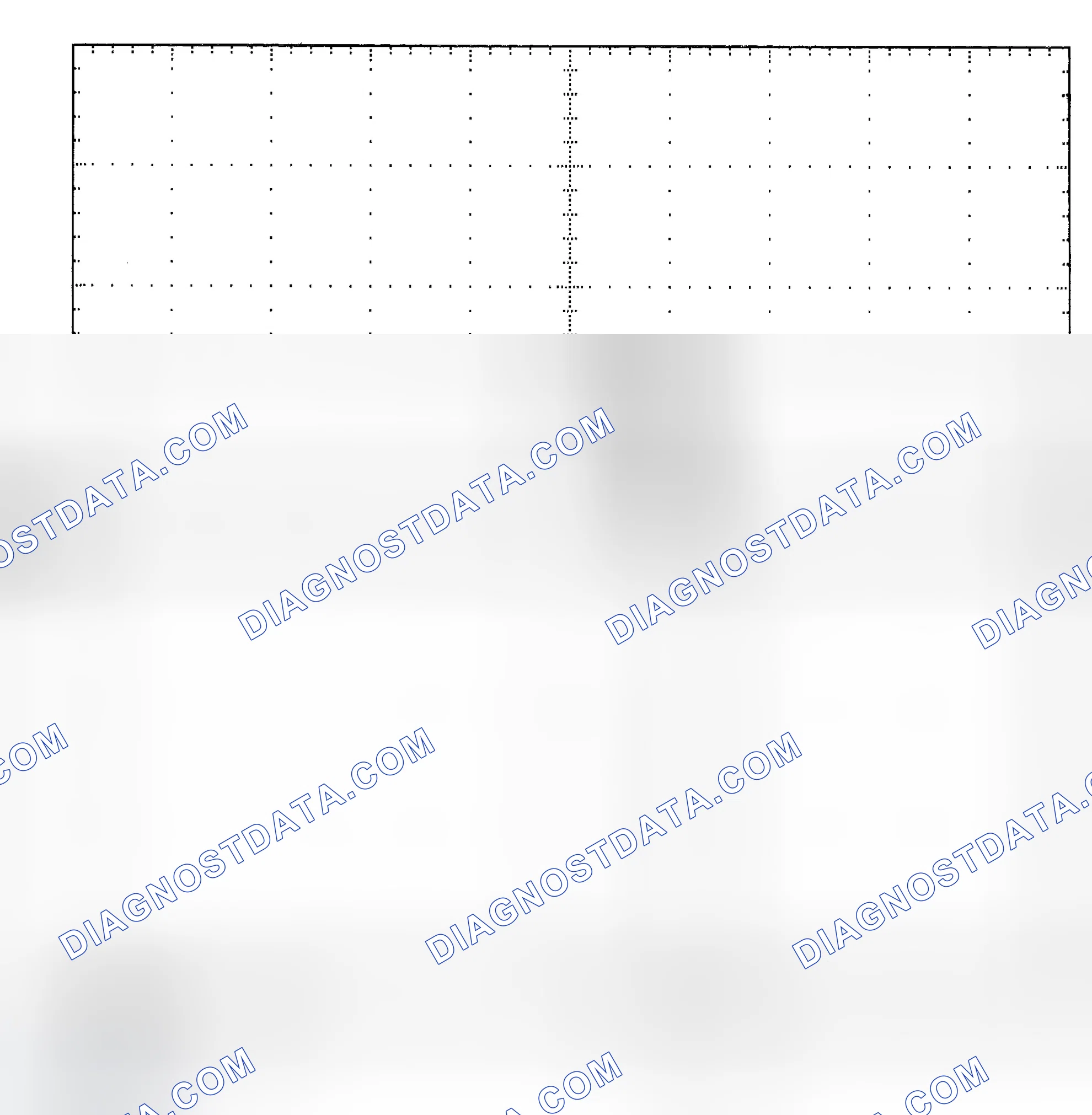 Scheme 25: Single Injector - Known Good - Voltage Pattern