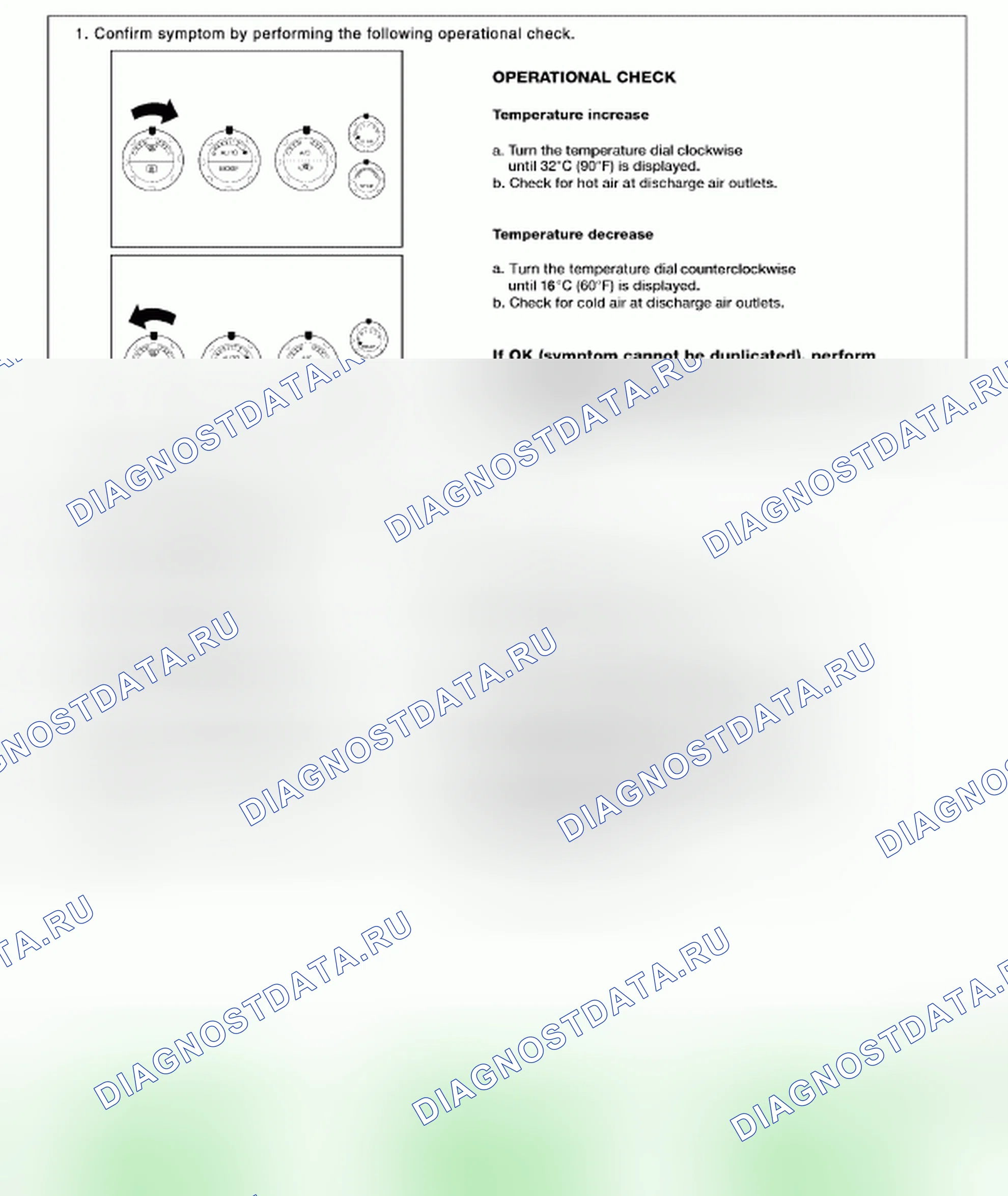 Scheme 226: INSPECTION FLOW