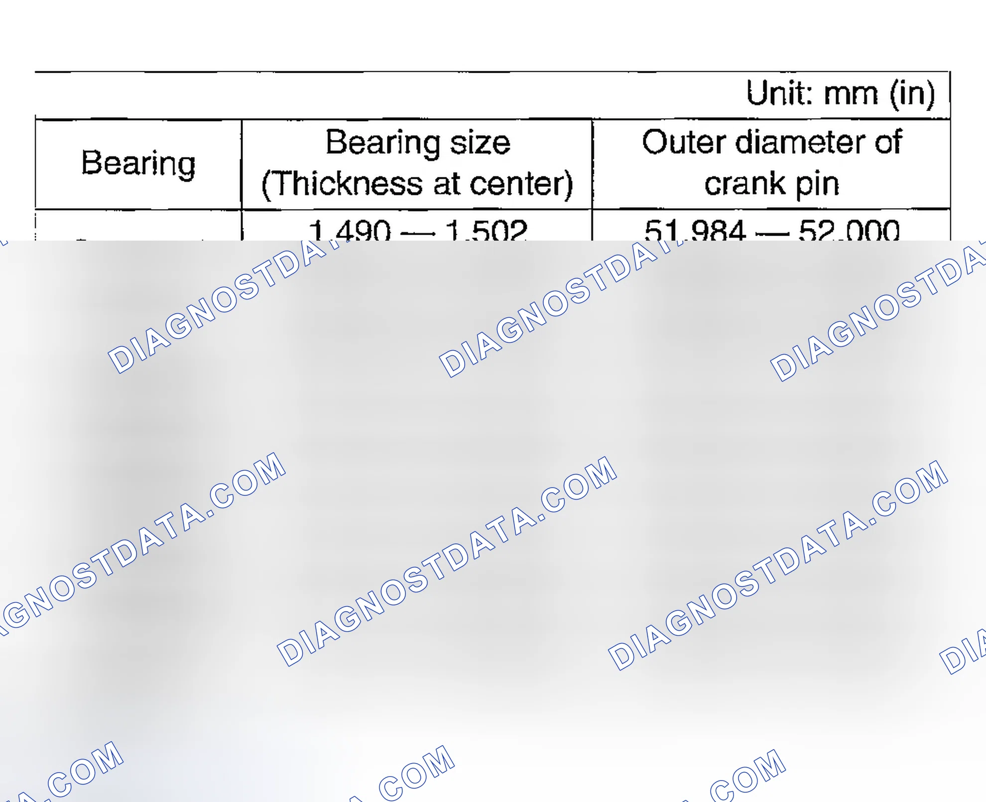 Scheme 259