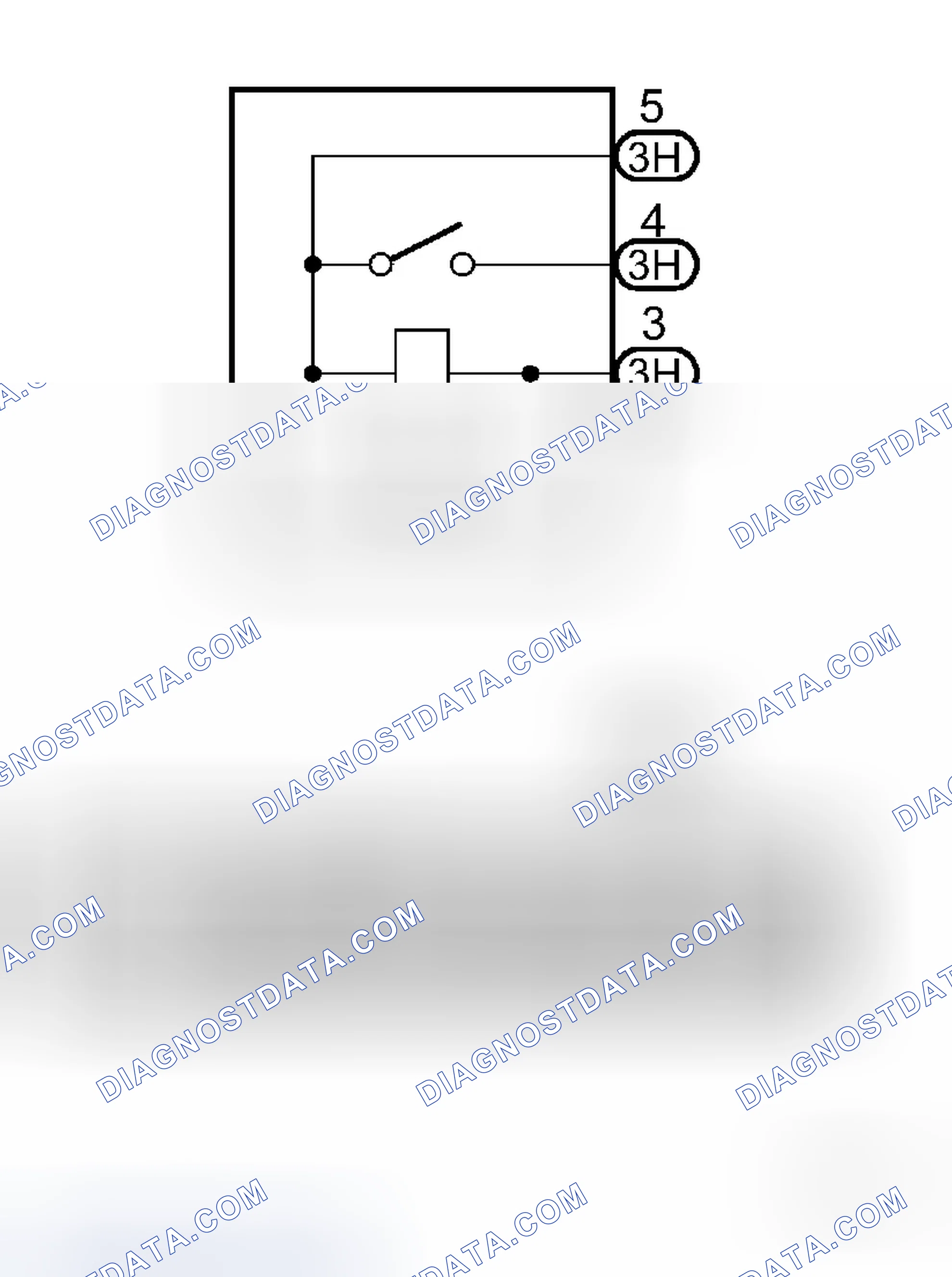 Scheme 97: INSPECTION PROCEDURE