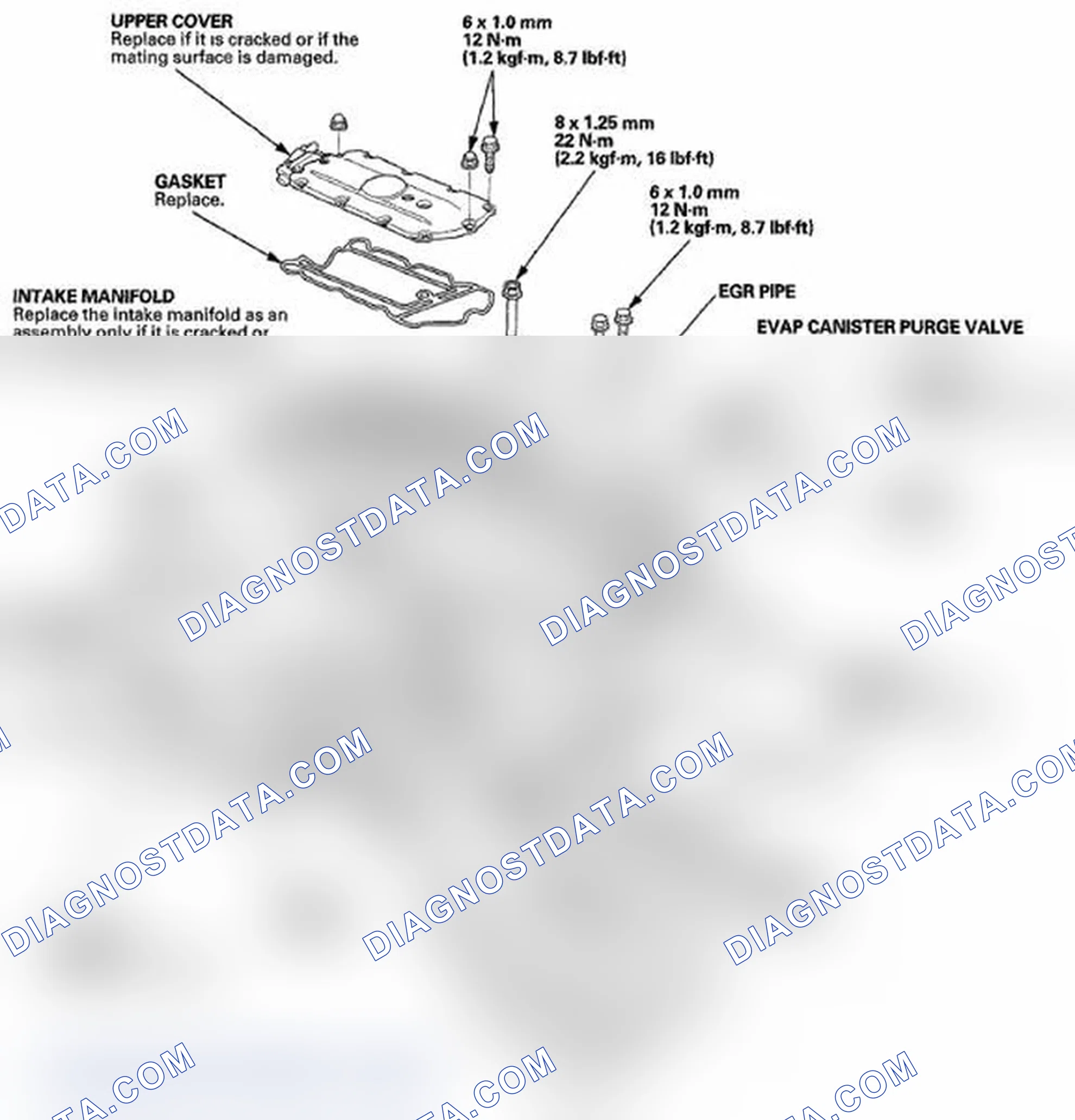 Scheme 2: Exploded View