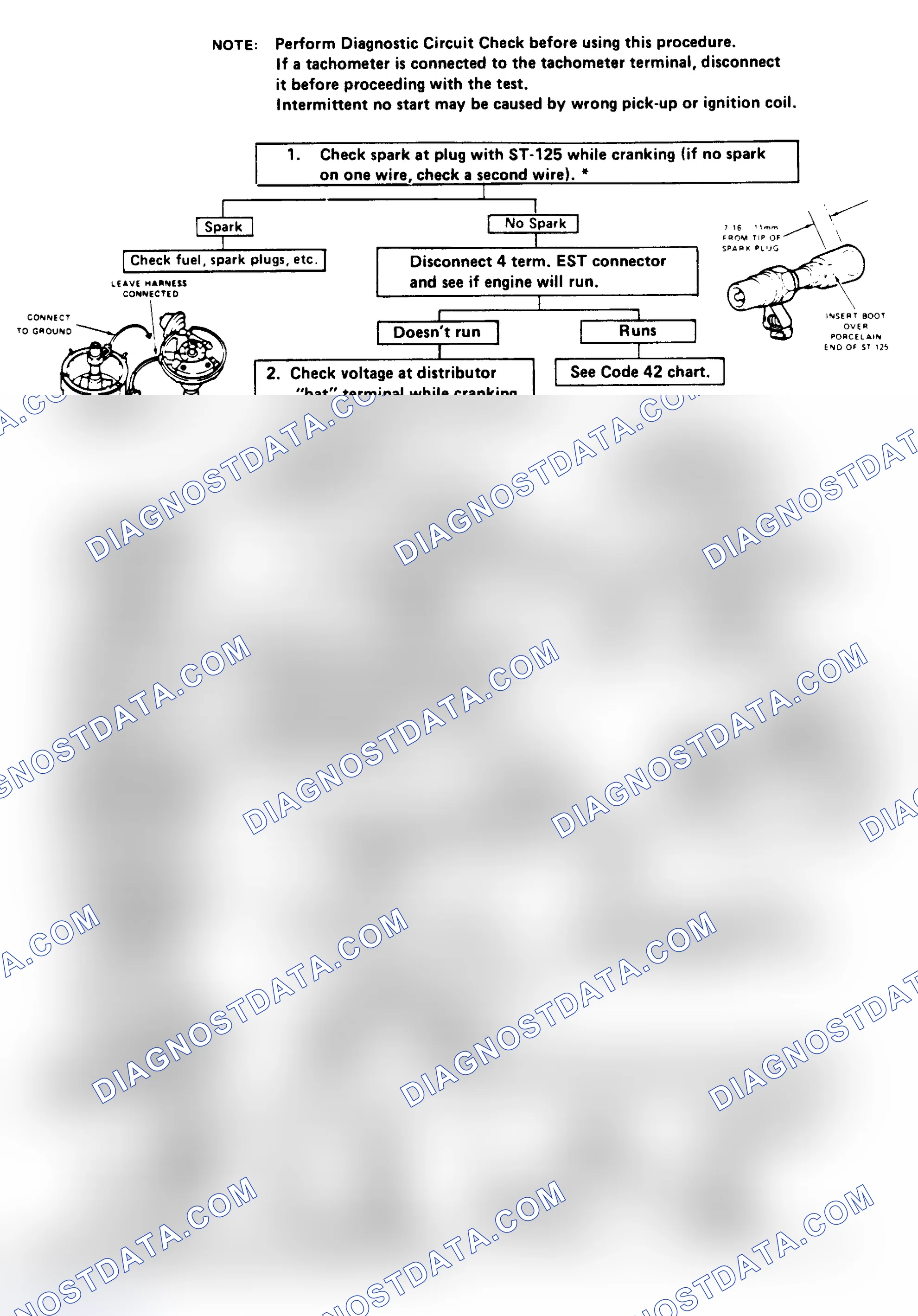 Scheme 237: Flow Chart - Engine Cranks, But Won't Run (W/Integral Coil)
