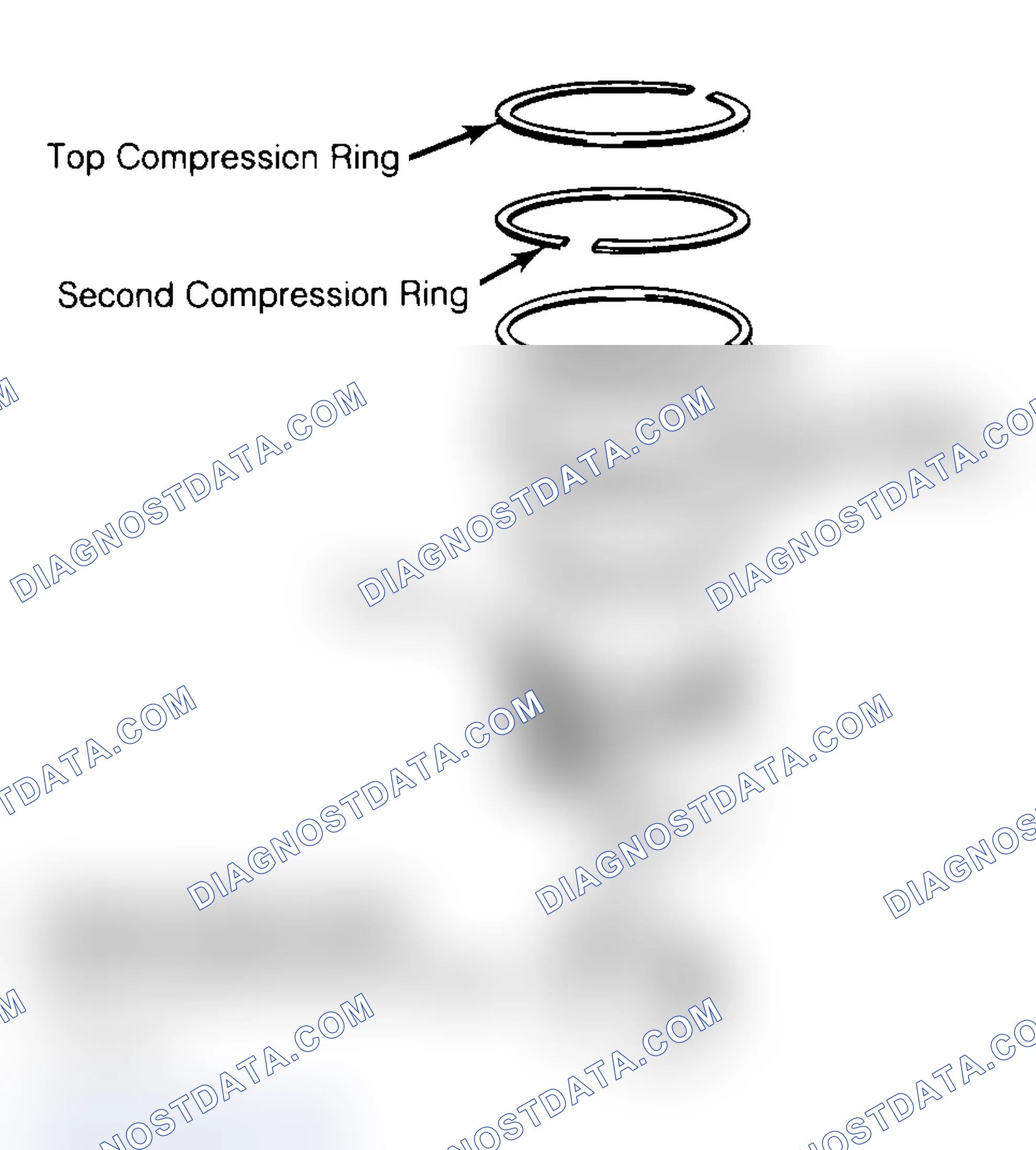 Scheme 18: Positioning Typical Piston Ring End Gap