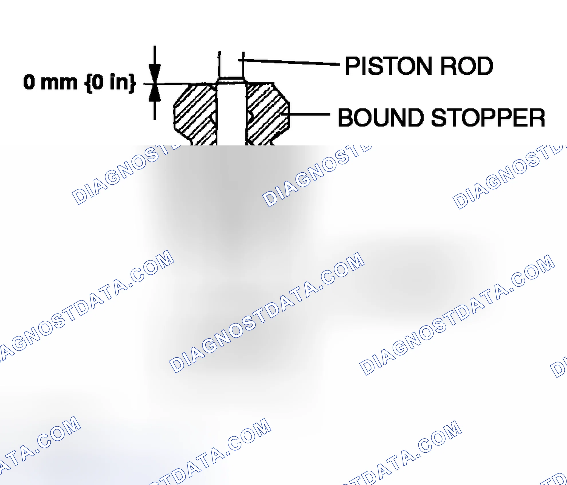 Scheme 11: BOUND STOPPER INSTALLATION NOTE