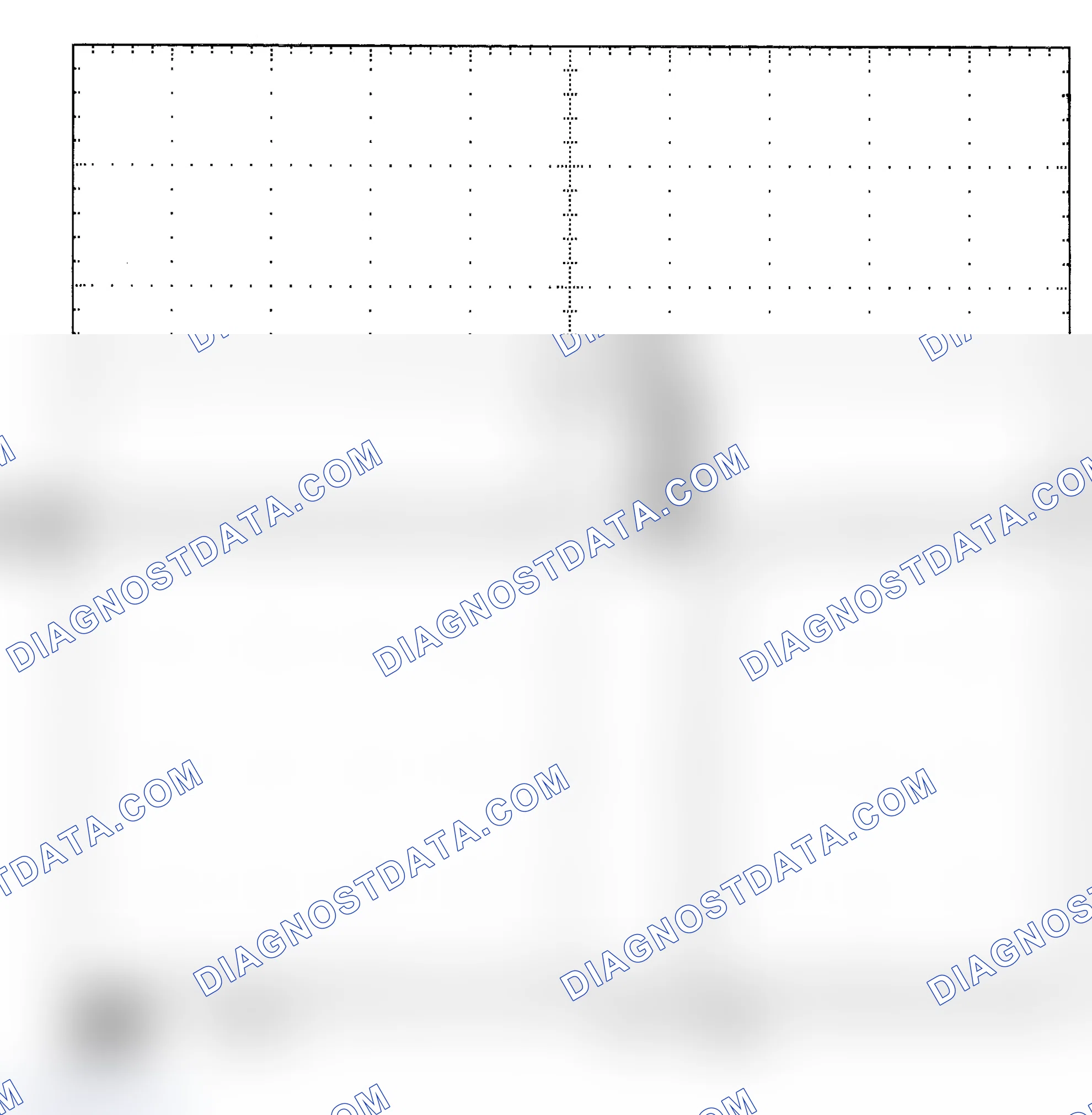 Scheme 25: Single Injector - Known Good - Voltage Pattern