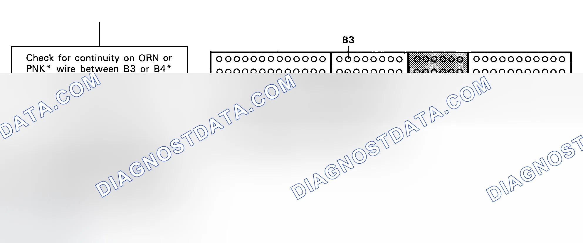 Scheme 101: DTC 30 Or 31 Diagnostic Flow Chart - 1 Of 2 (Prelude) A/T FI Signal "A" (30) Or "B" (31)