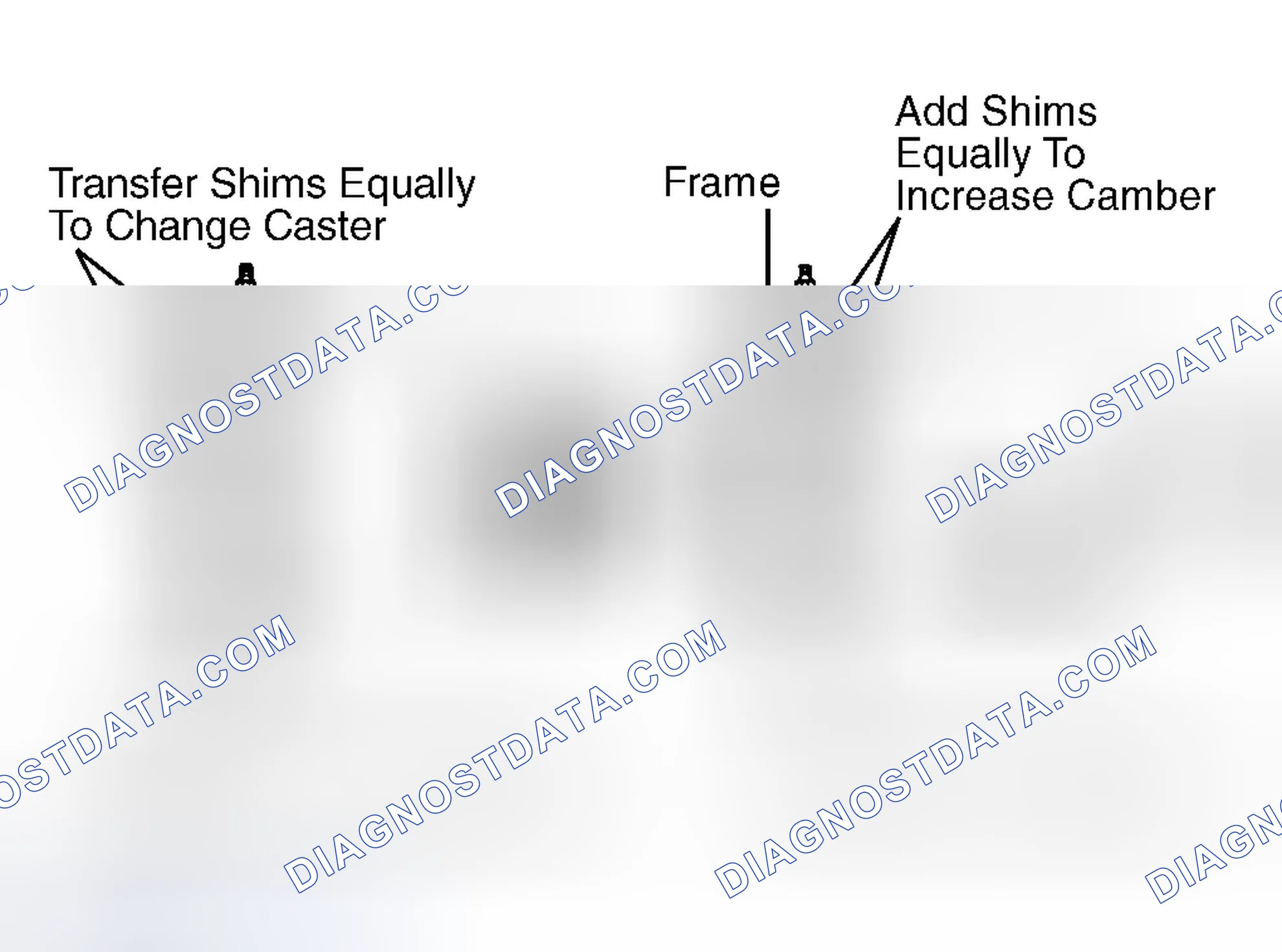 Scheme 7: Adjusting Caster & Camber (Astro, Commercial Van, Safari, Van, "S")