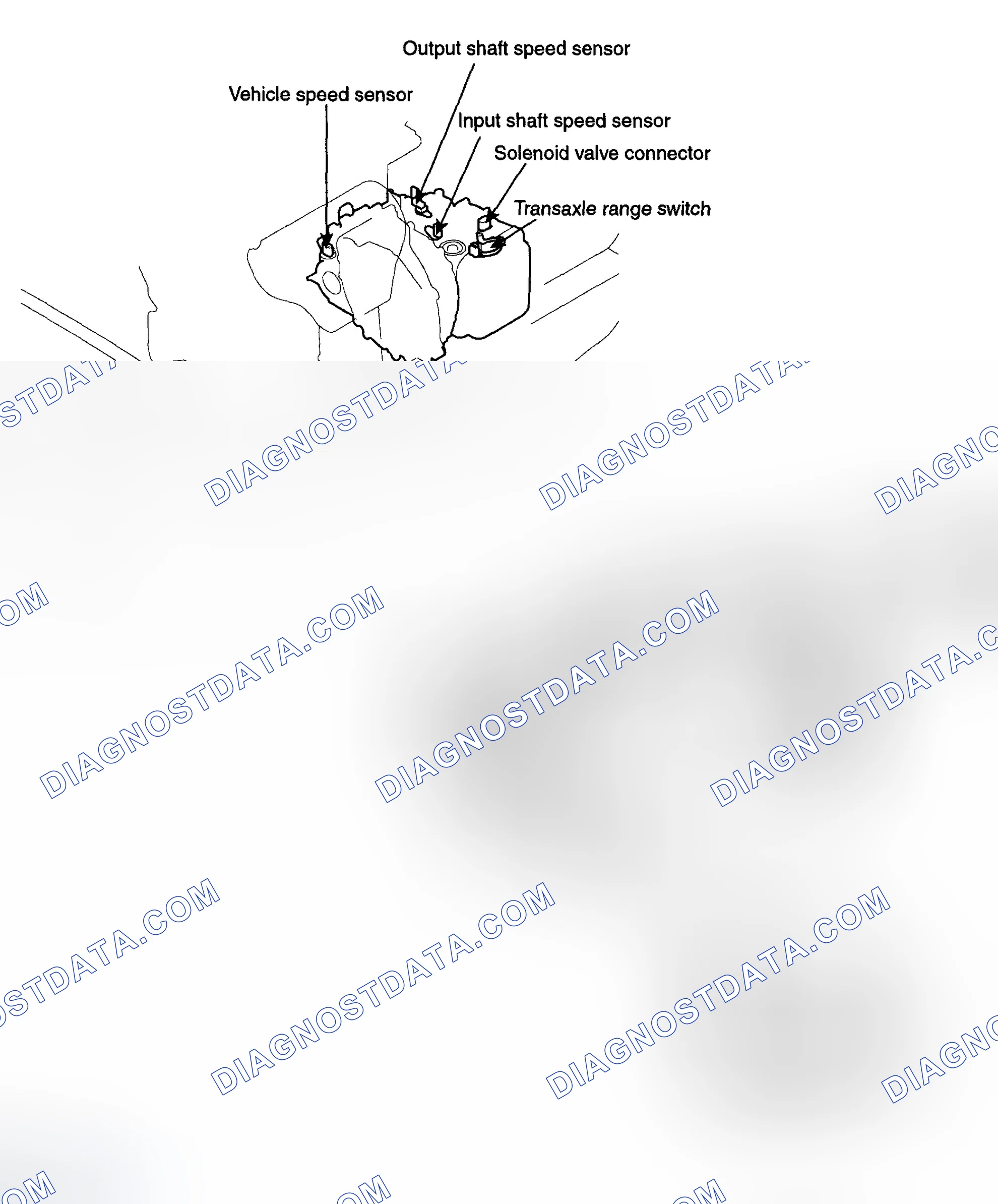 Scheme 305: ELECTRIC CONTROL LOCATION