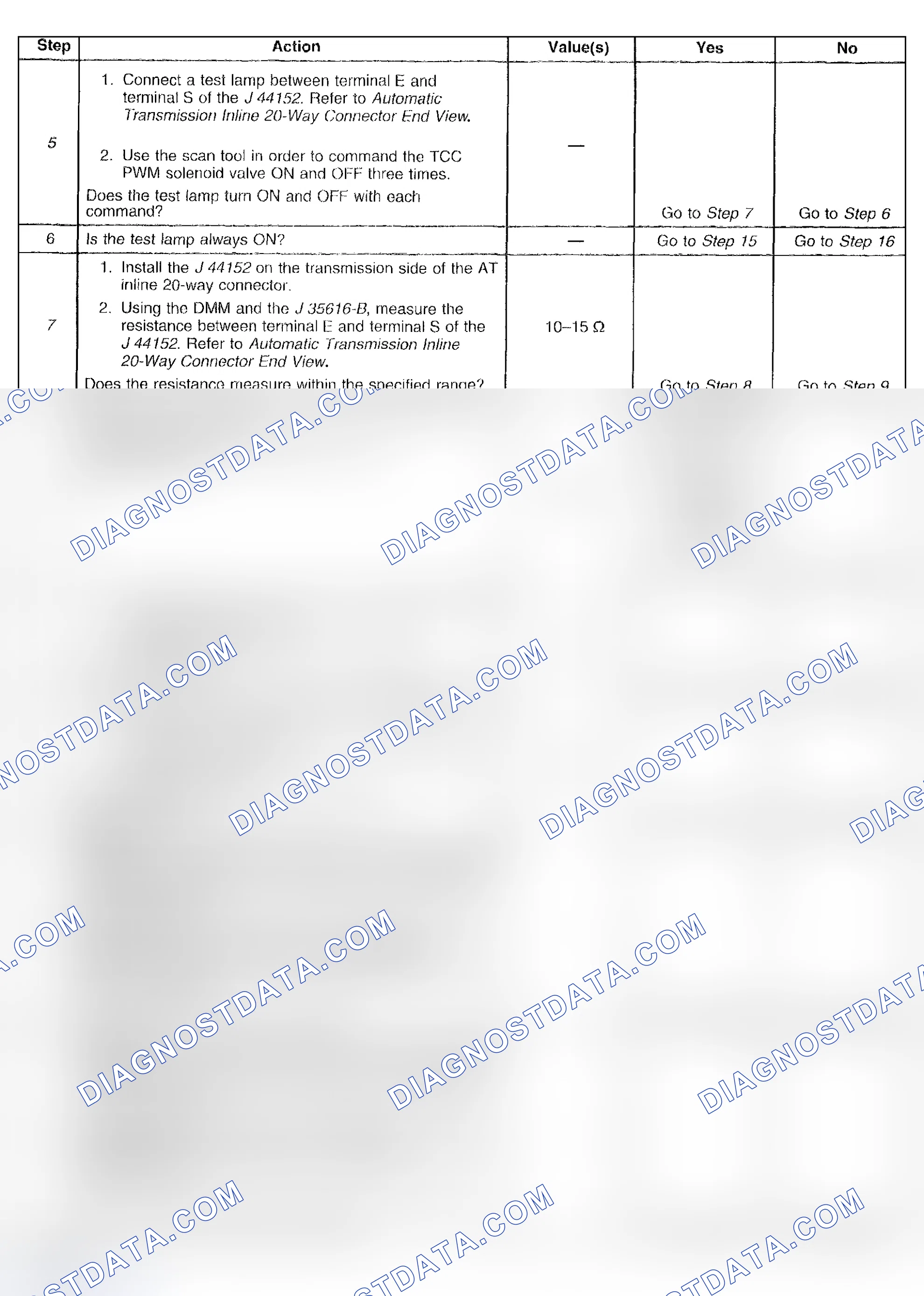Scheme 862