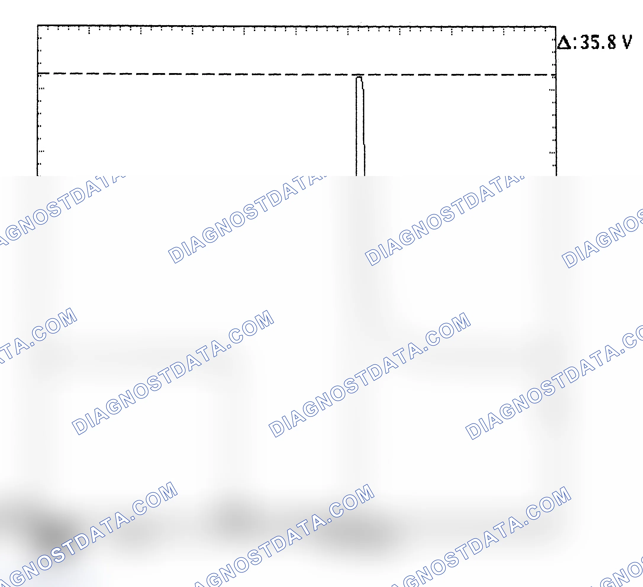 Scheme 28: Injector Bank - Known Good - Voltage Pattern