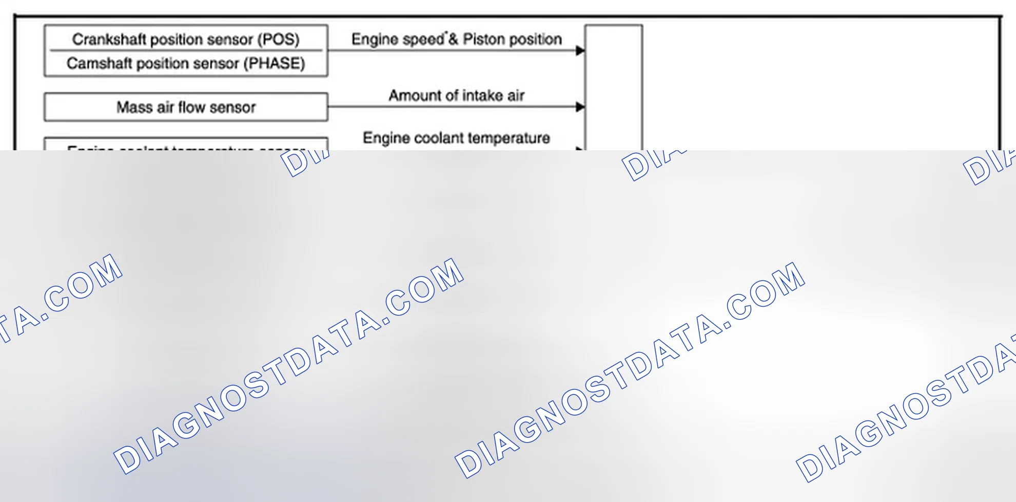Scheme 8: System Diagram