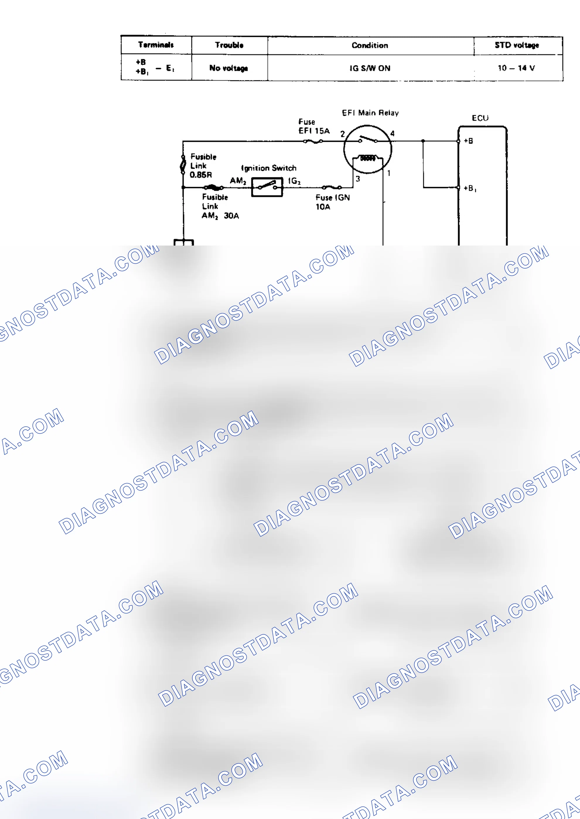Scheme 47: TEST 1 OR CODE 11 - ECU (+B) CIRCUIT (4A-FE & 4A-GE)