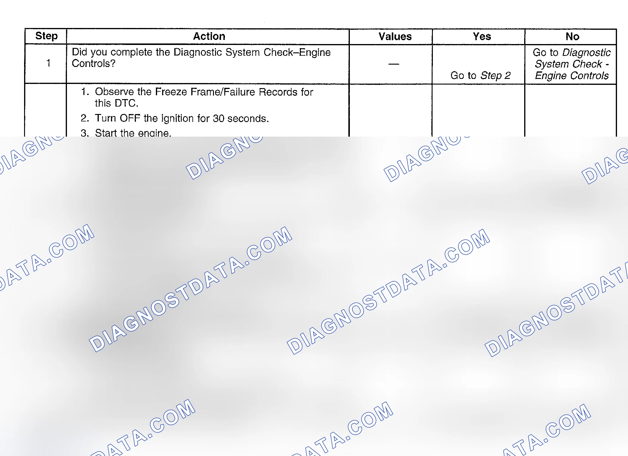 Scheme 394: Diagnostic Procedures (Grand Prix, Impala, Monte Carlo & Park Avenue)