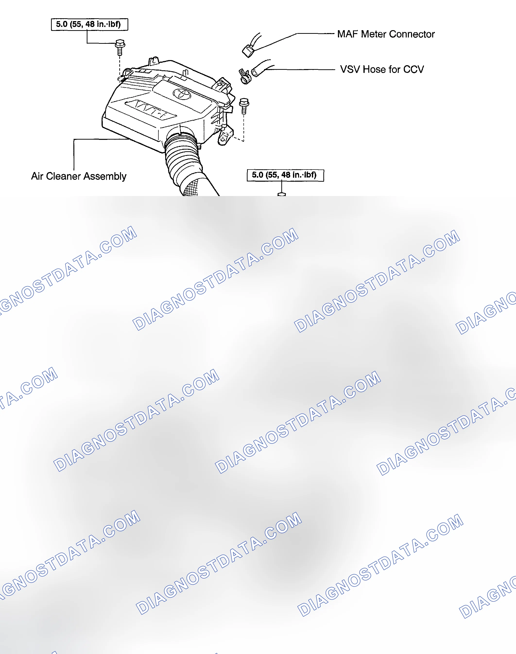 Scheme 89: COMPONENTS