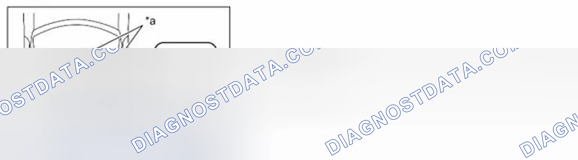 Scheme 133: Function Inspection