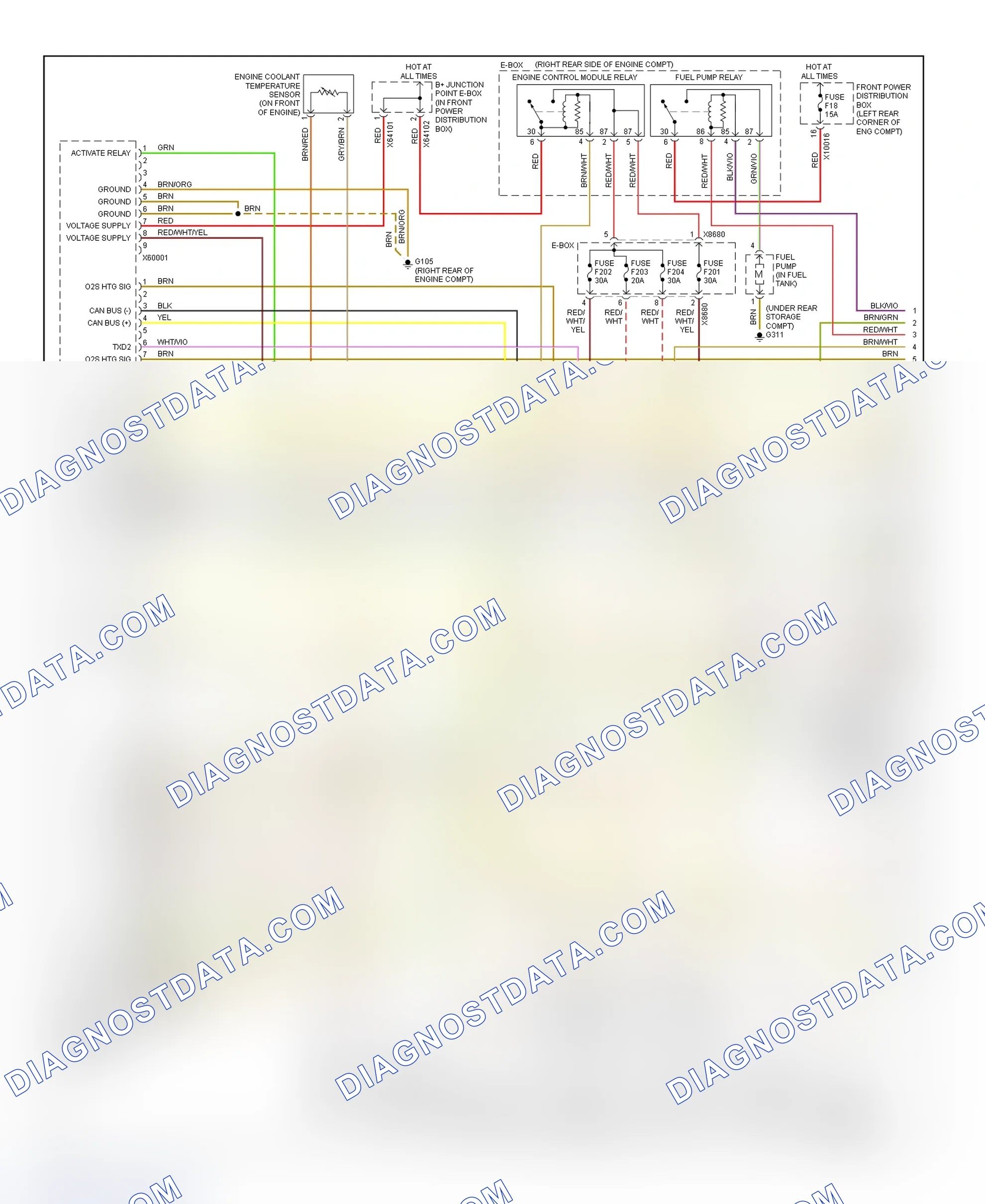 Scheme 1: Wiring Diagram (Z3 2.5L & 3.0L - 1 Of 3)