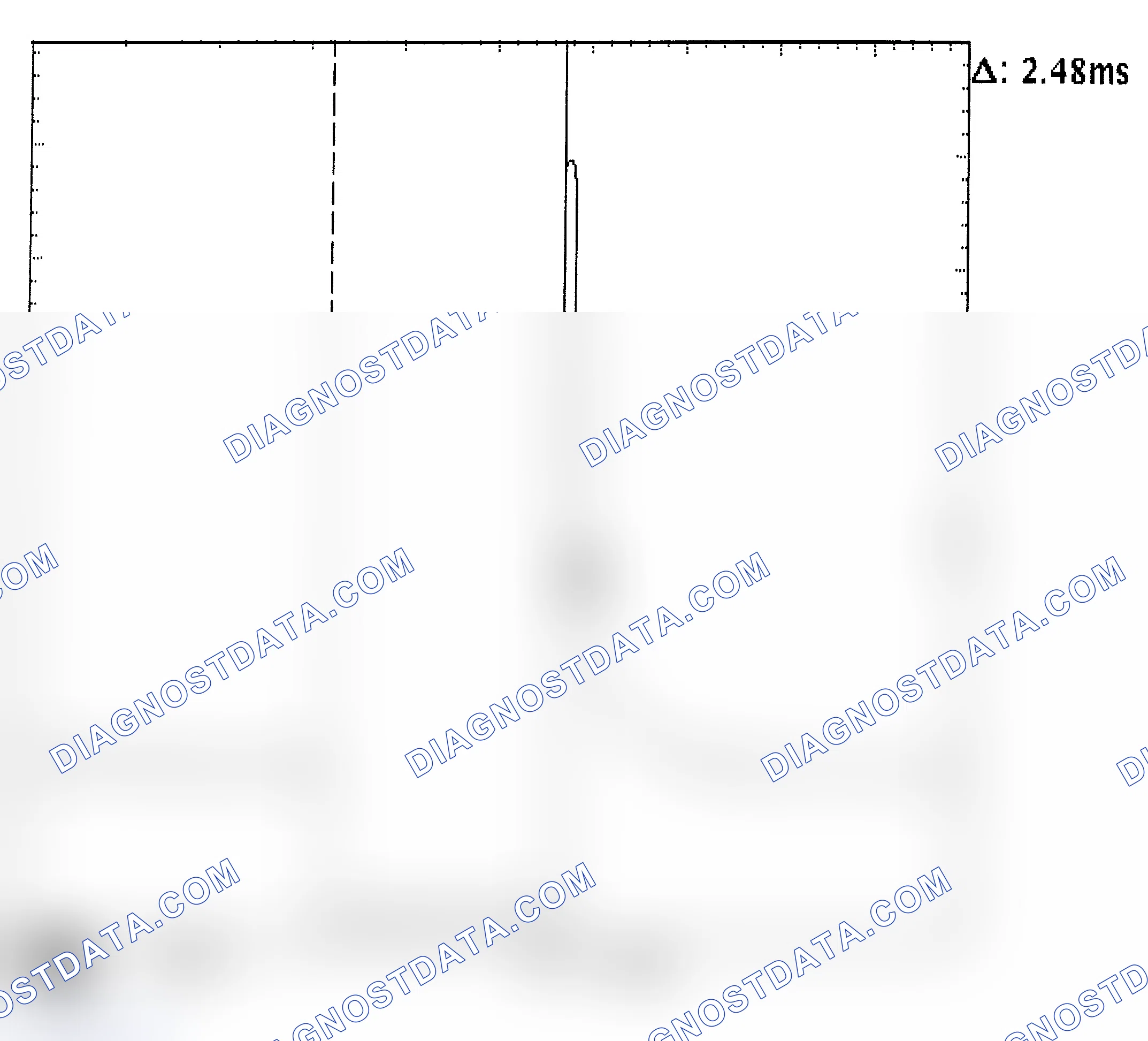 Scheme 24: Injector Bank - Known Good - Voltage Pattern