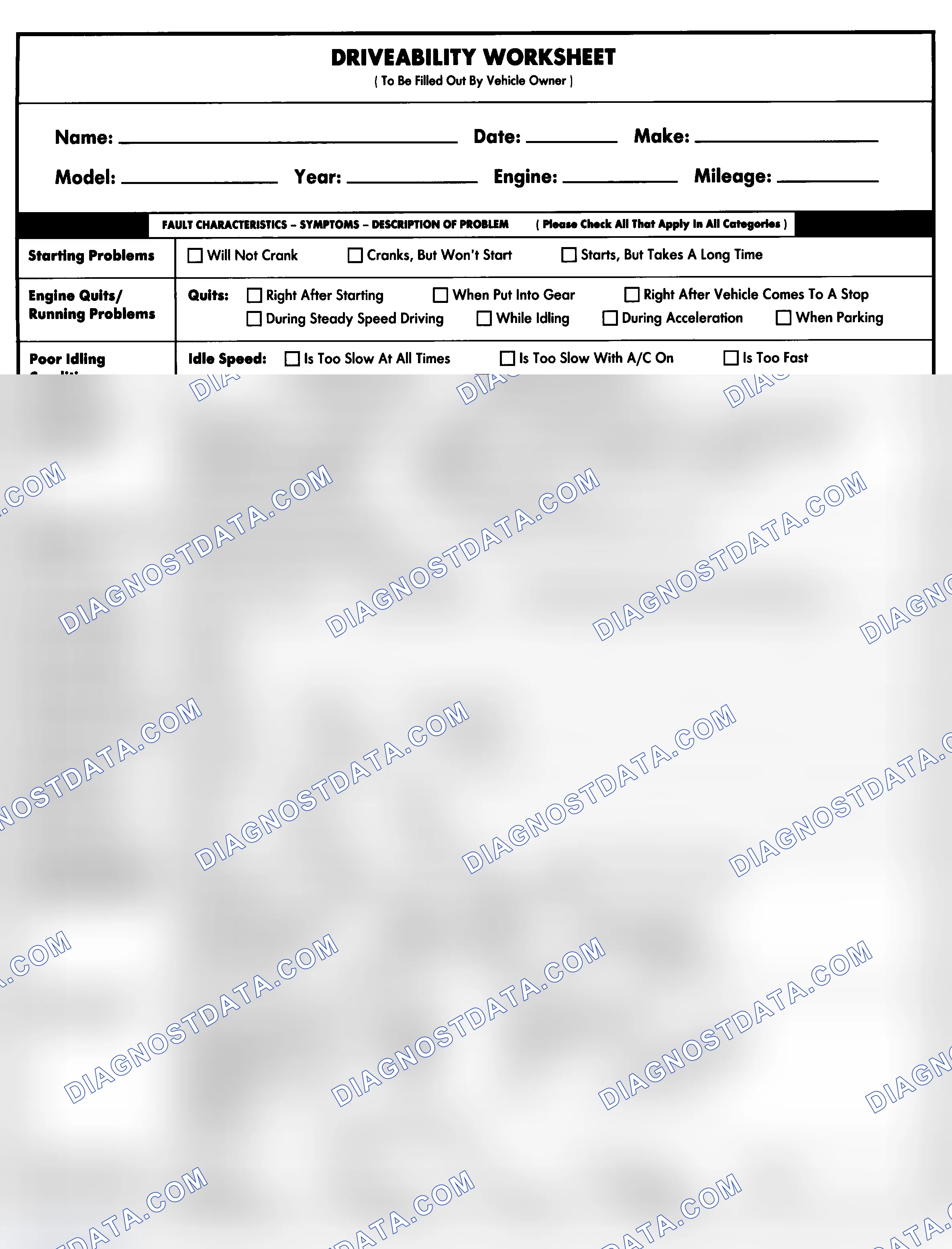 Scheme 1: Entire Vehicle - Symptom Check List For Customer