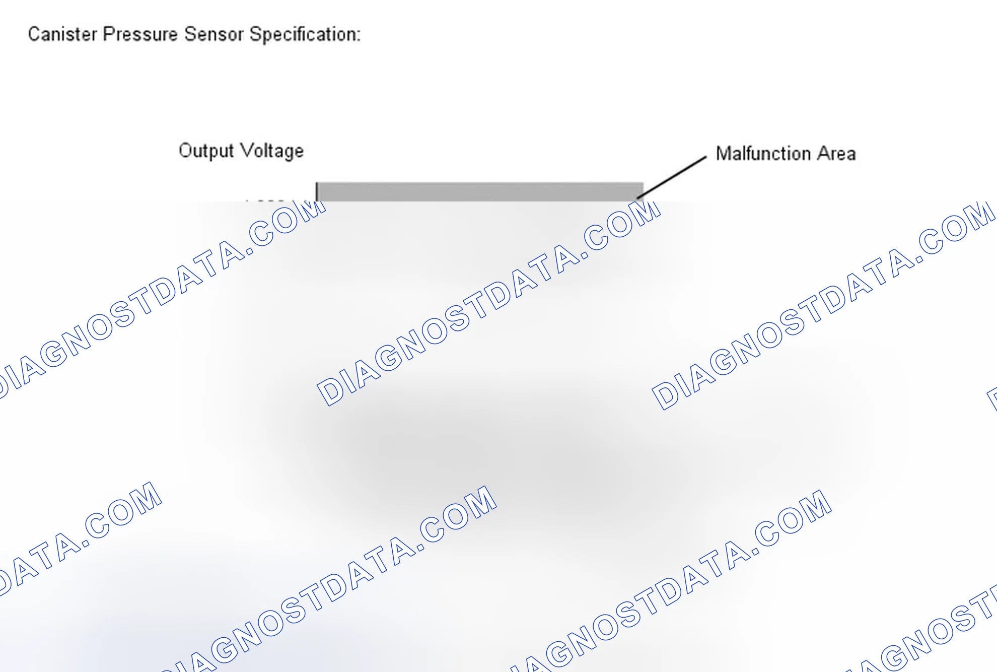 Scheme 591: MONITOR DESCRIPTION