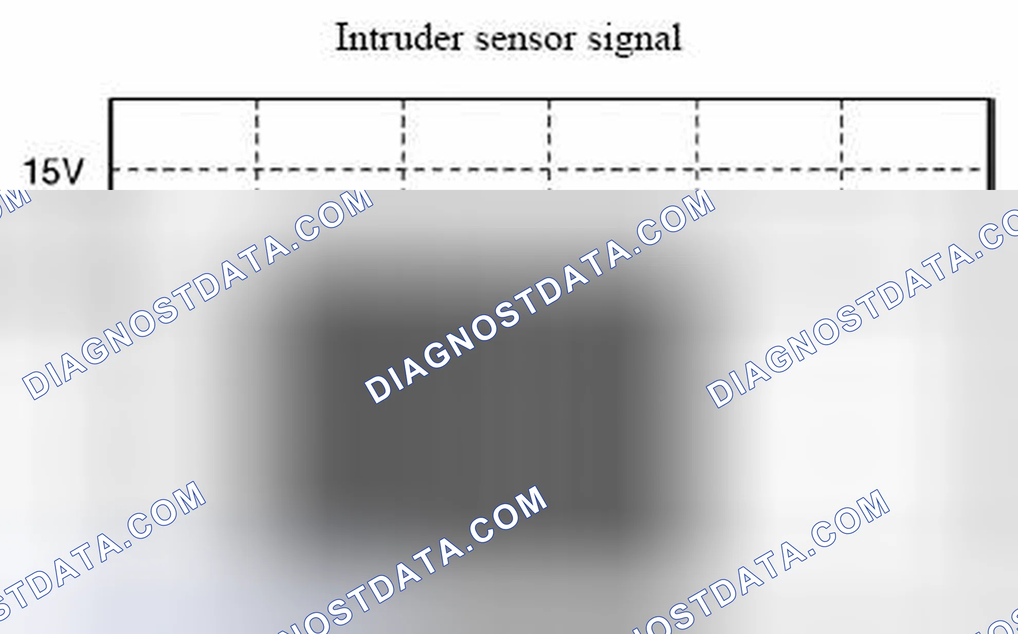 Scheme 82: Intruder Sensor Signal Waveform