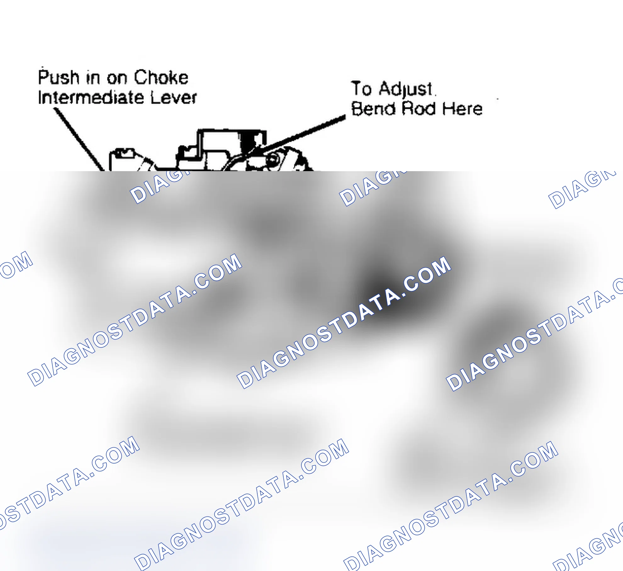 Scheme 13: Choke Coil Lever Adjustment