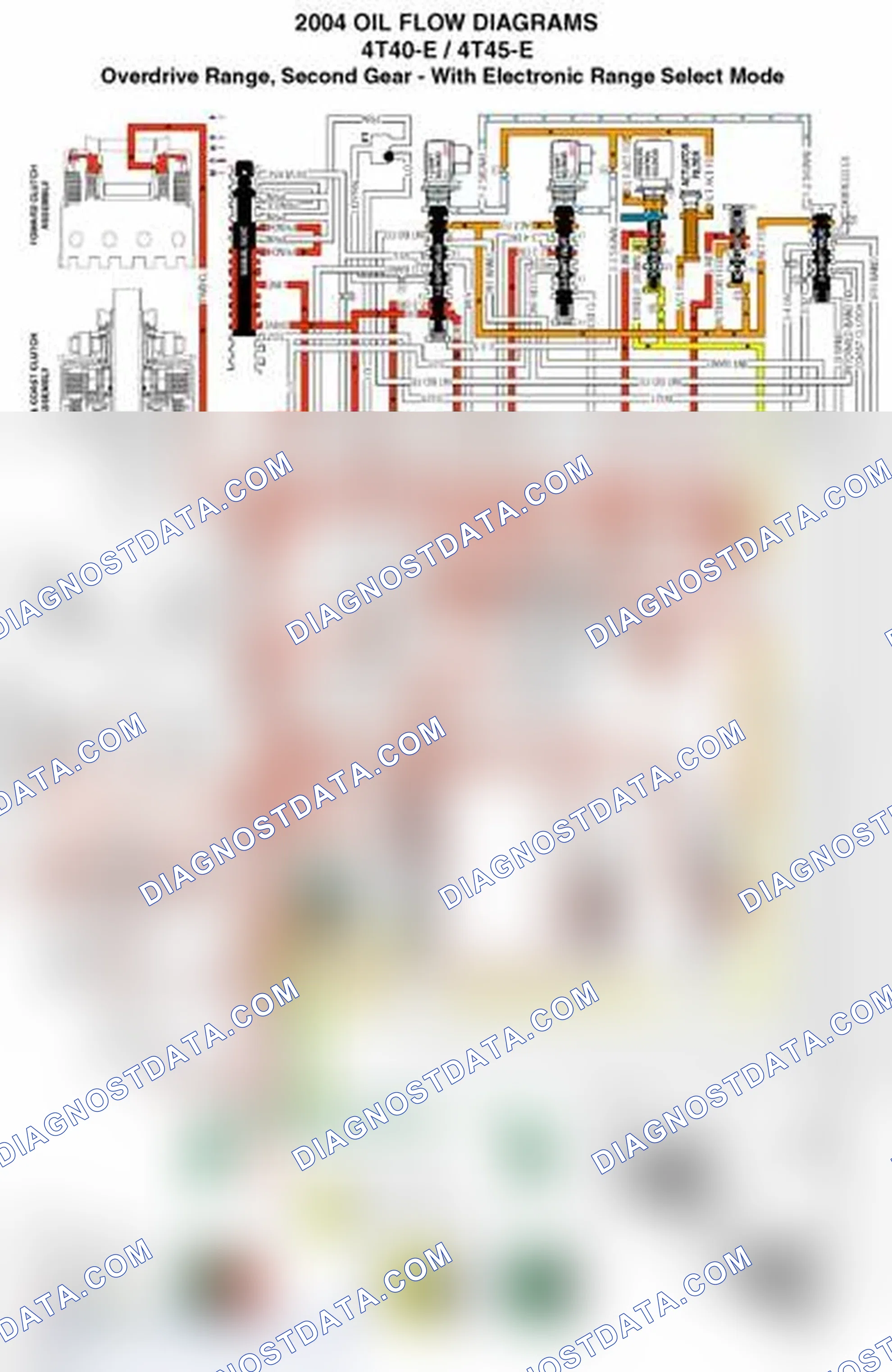 Scheme 10