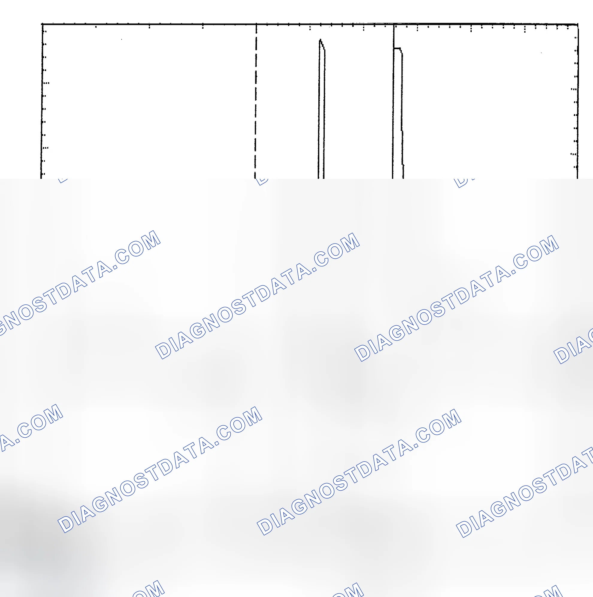 Scheme 6: Identifying Current Controlled Type Injector Pattern